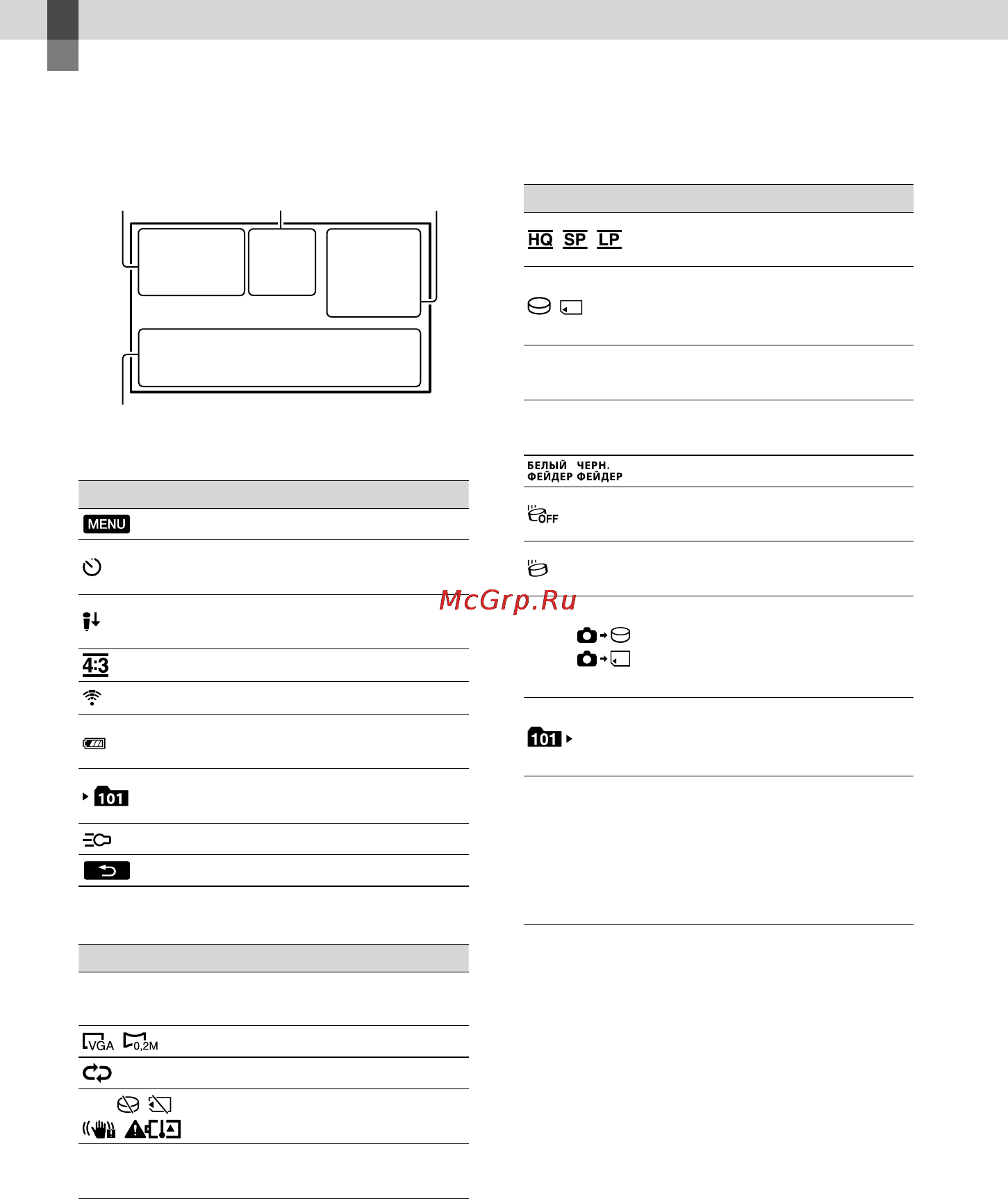 Sony DCR-SR15E [100/107] Краткий справочник