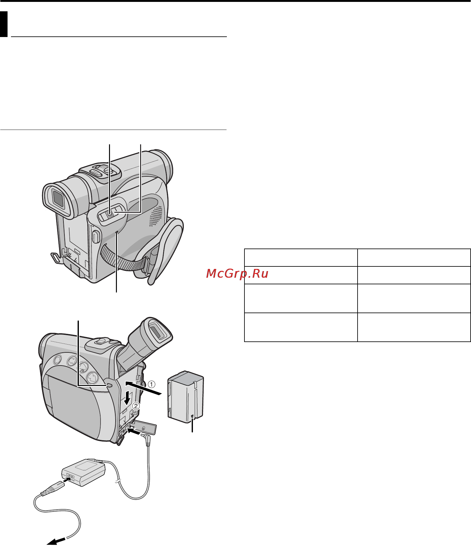JVC GR-D200 [10/88] Электропитание