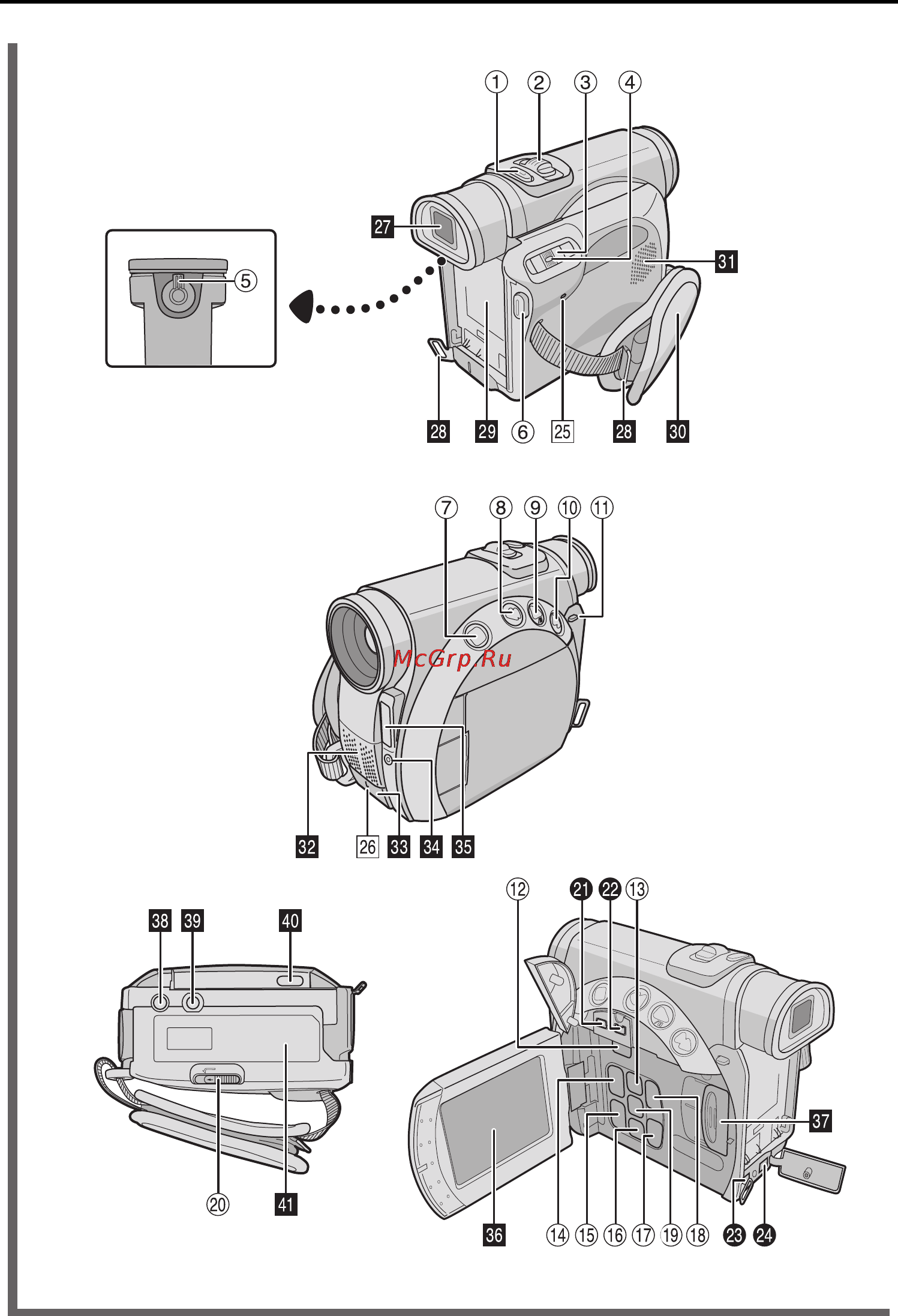 JVC GR-D200 [80/88] Указатель органов управления гнезд и индикаторов