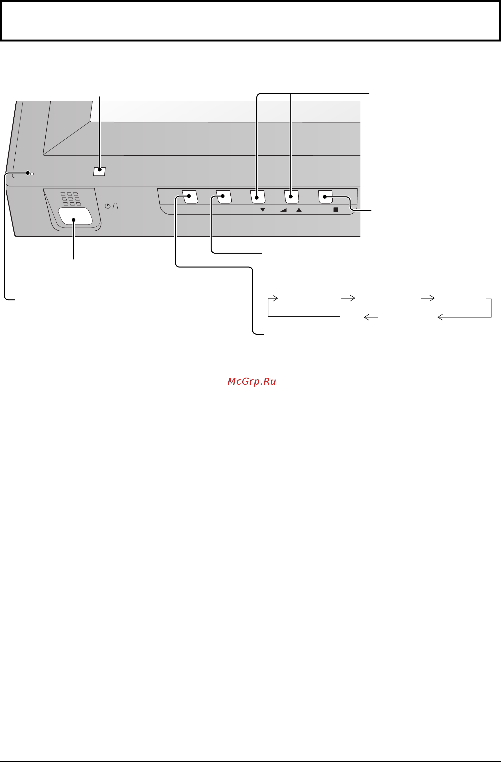 Panasonic TH-50PF20ER [16/70] Основные регуляторы