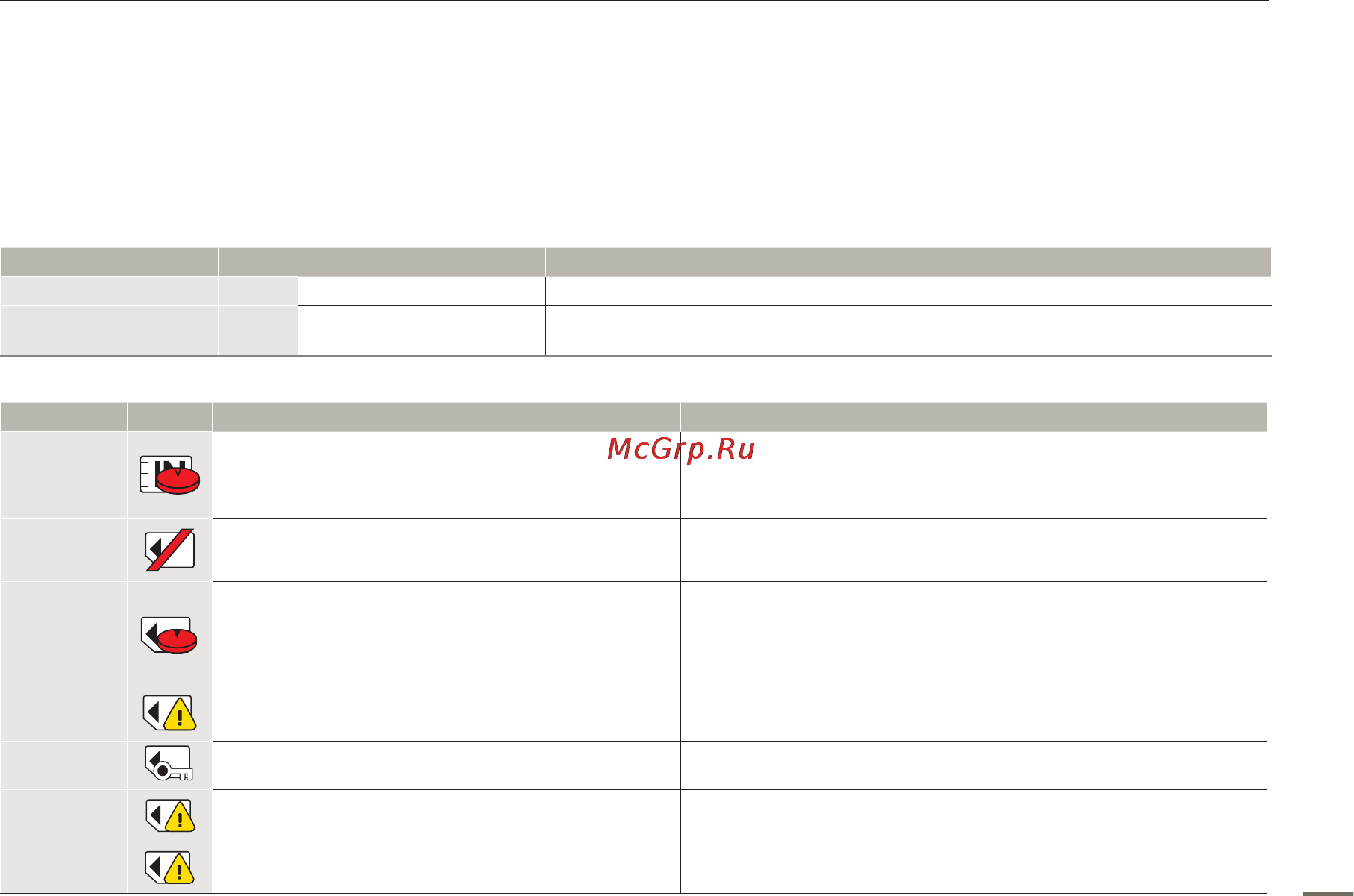 Samsung SMX-F50BP [110/124] Поиск и устранение неисправностей