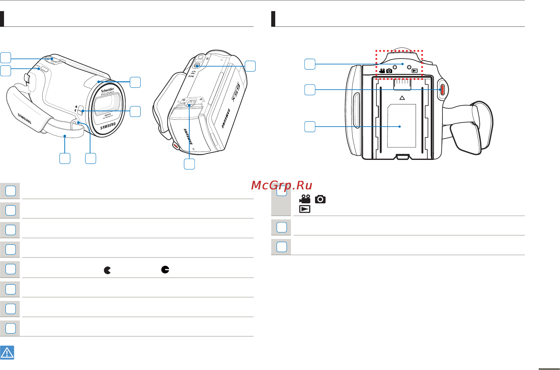 Samsung SMX-F50BP [18/124] Знакомство с видеокамерой