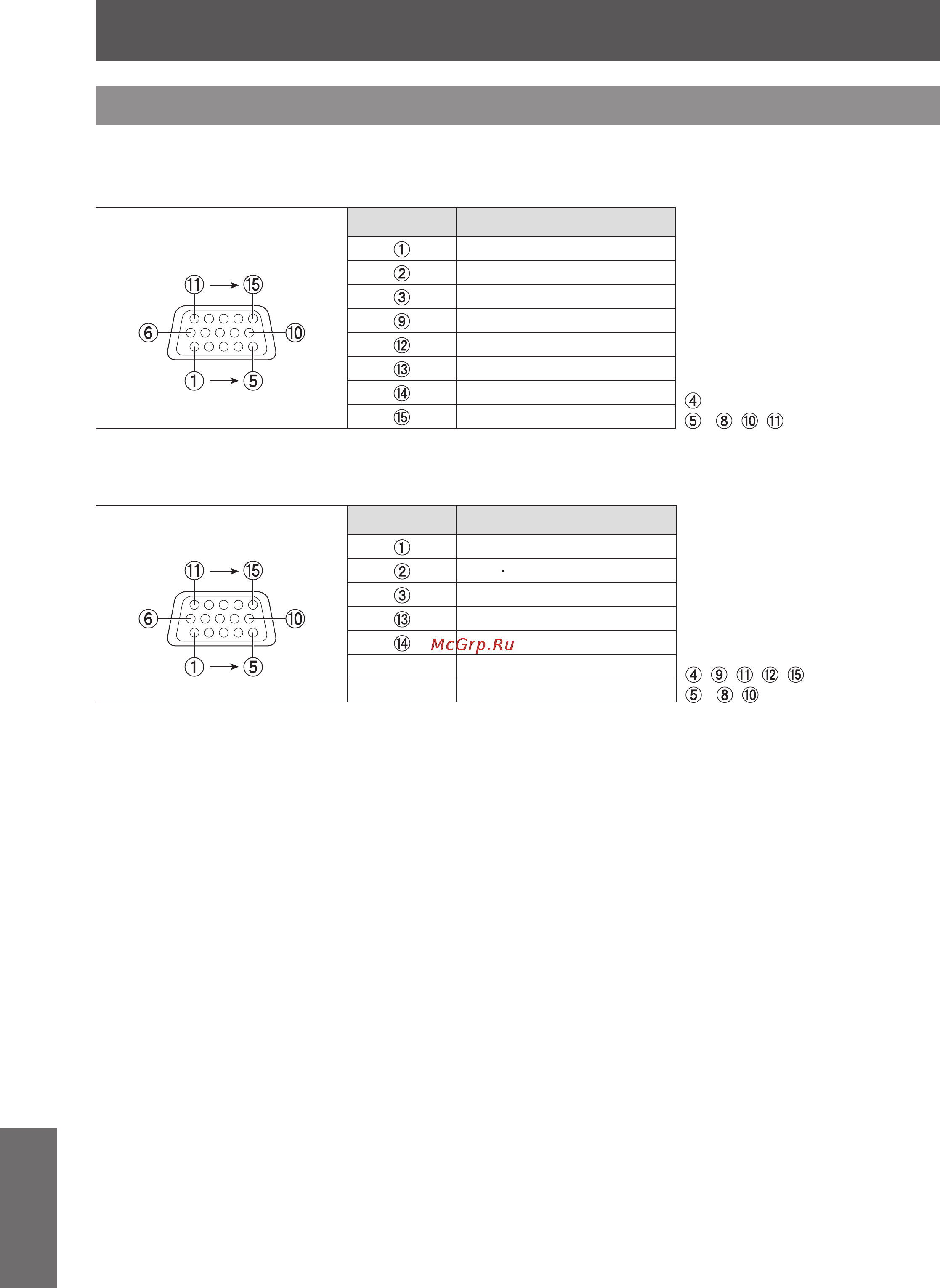 Panasonic PT-LW25HE [68/76] Техническая информация