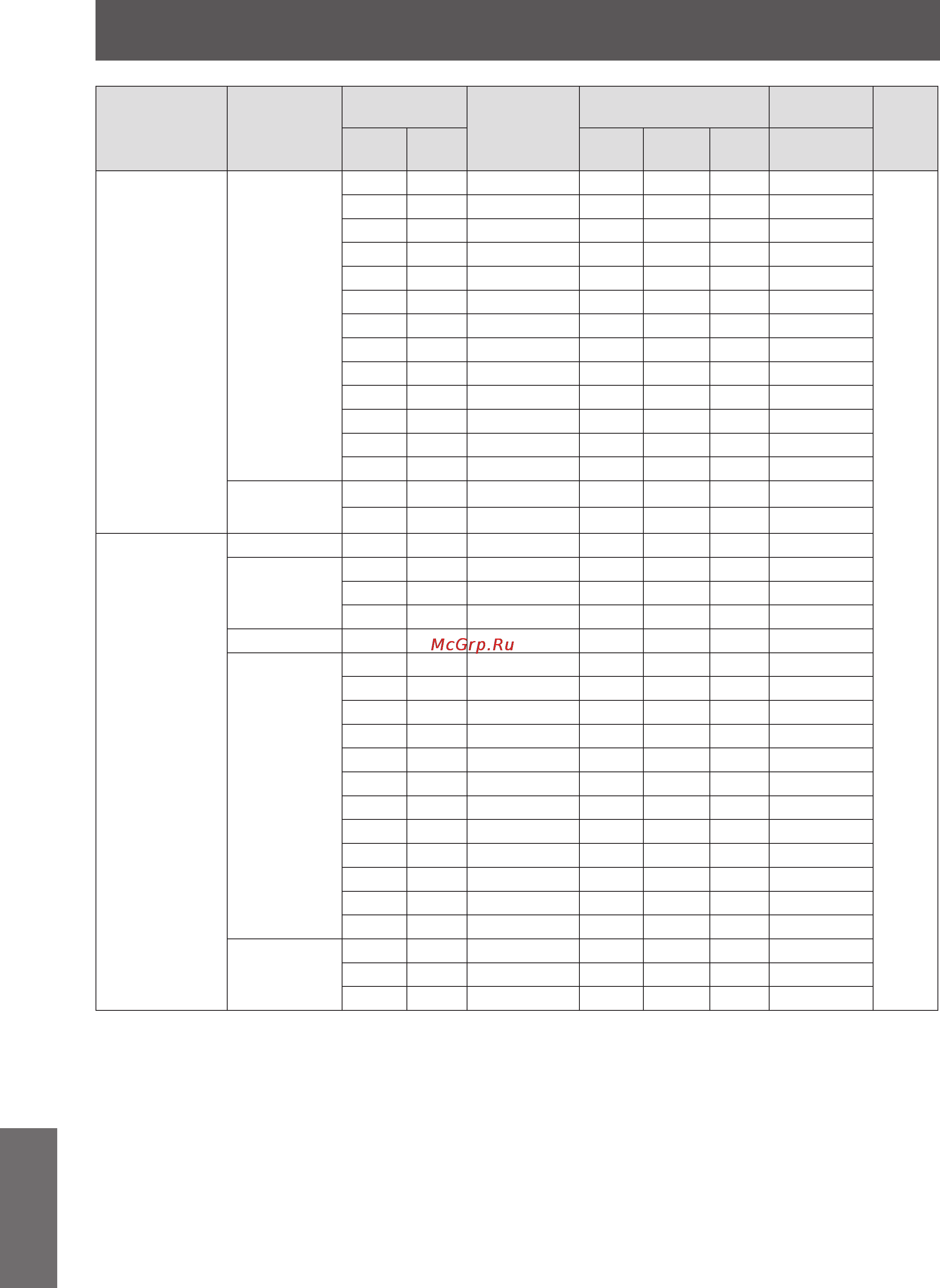 Panasonic PT-LW25HE [70/76] Техническая информация
