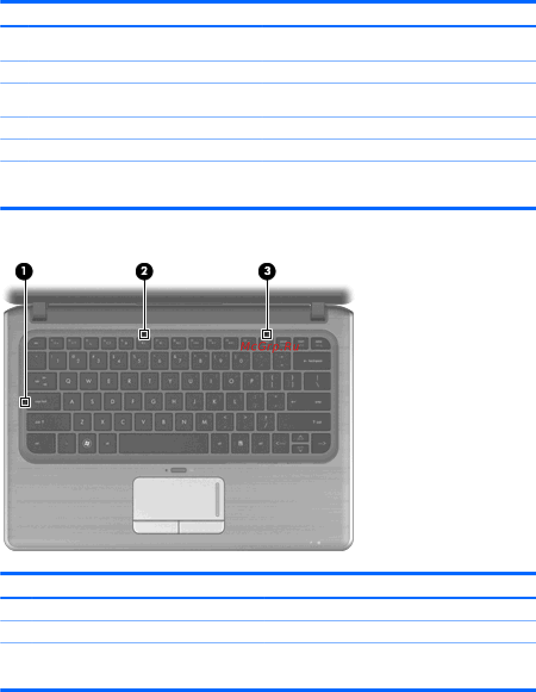 HP Pavilion dm3-1130er [13/107] Индикаторы
