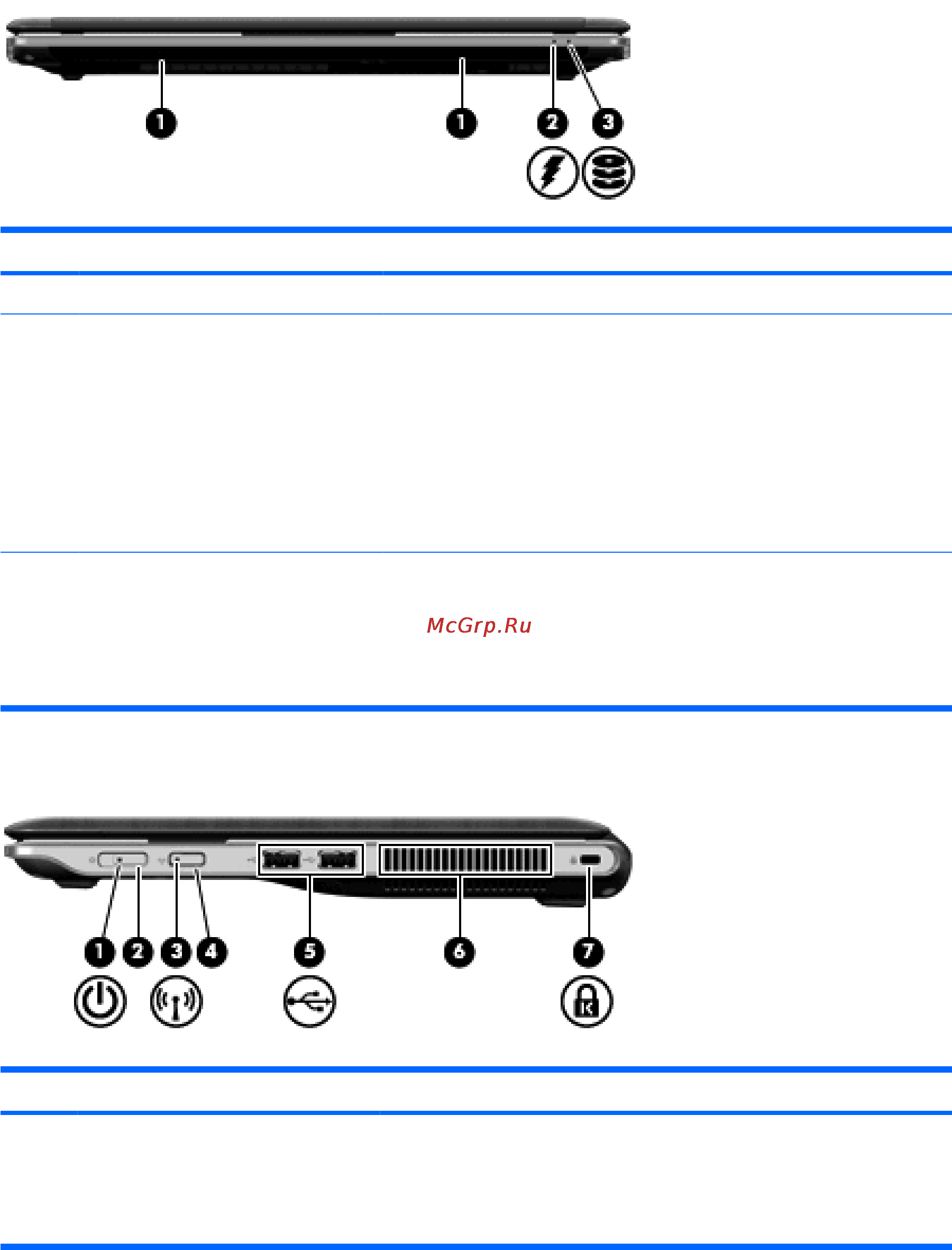HP Pavilion dm3-1030er [15/107] Компоненты вид справа