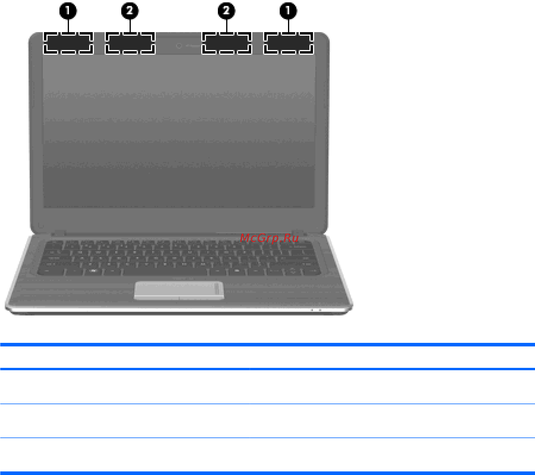 HP Pavilion dm3-2030er [20/107] Глава 2 функции