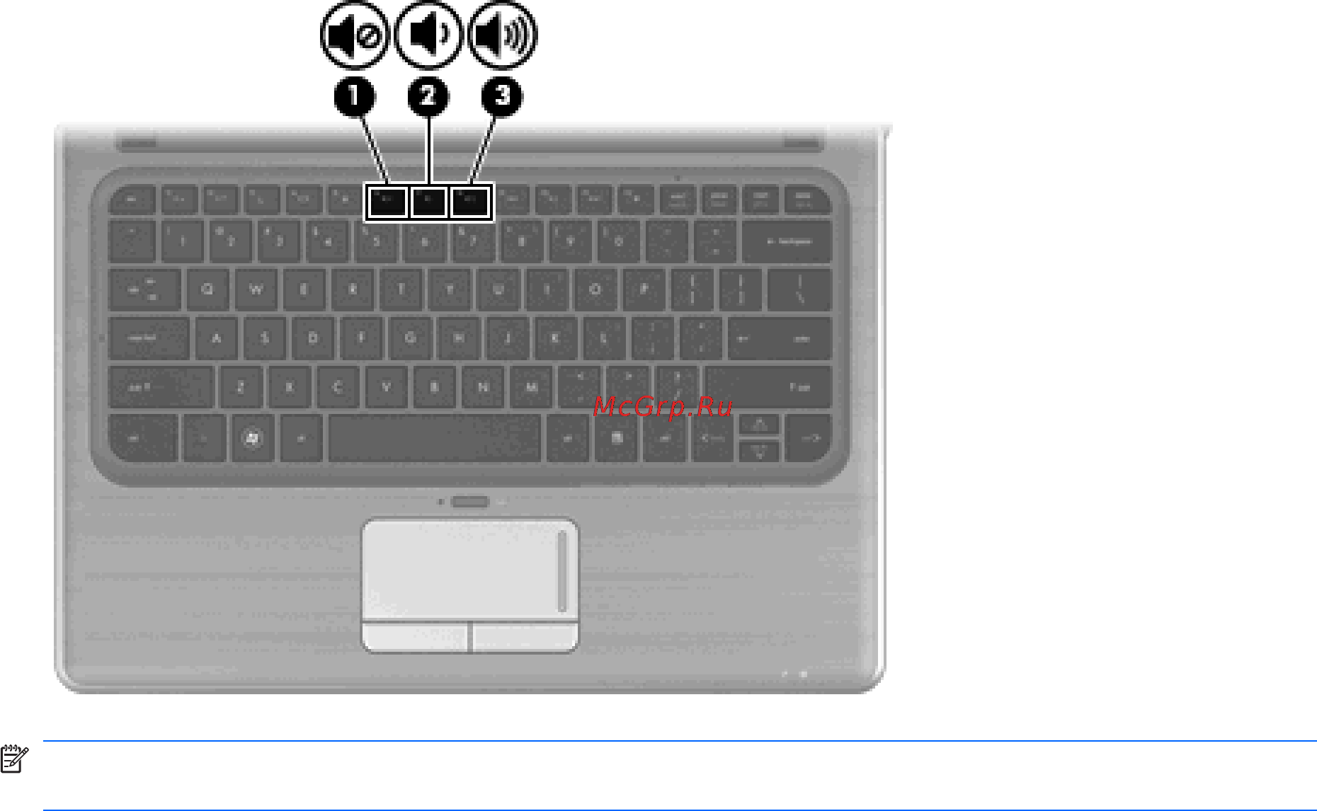 HP Pavilion dm3-1130er [45/107] Использование клавиш для управления воспроизведением