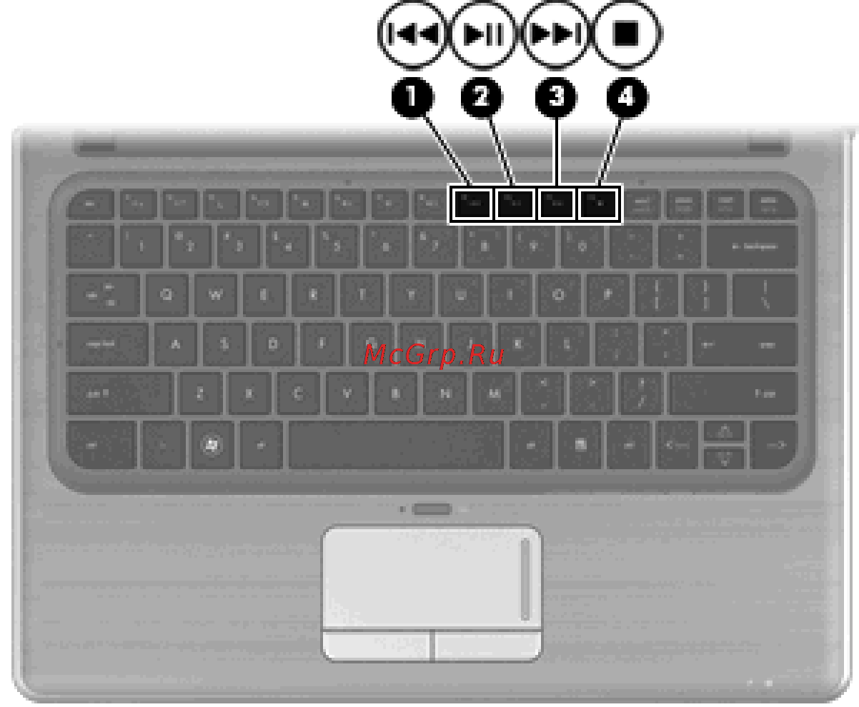 HP Pavilion dm3-2030er [46/107] Мультимедийное программное обеспечение