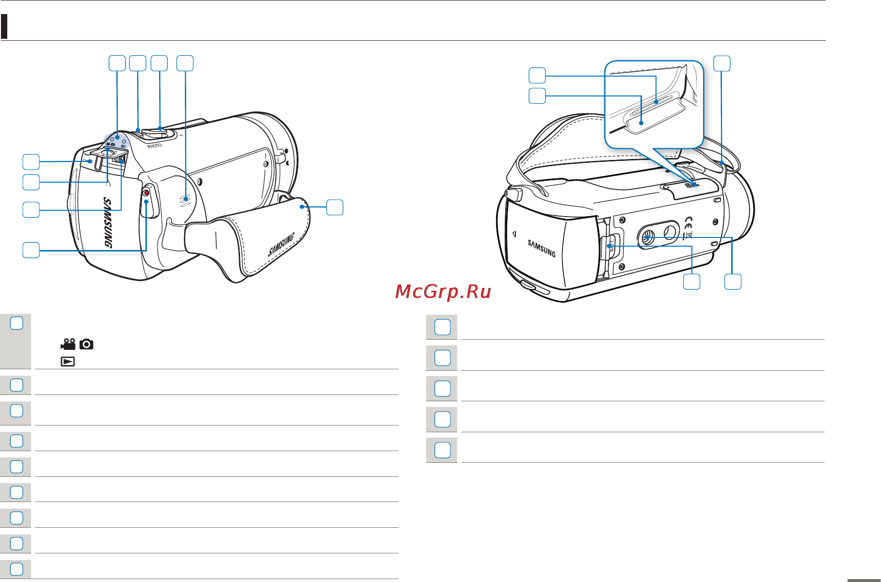 Samsung HMX-H304BP [17/118] Знакомство с видеокамерой