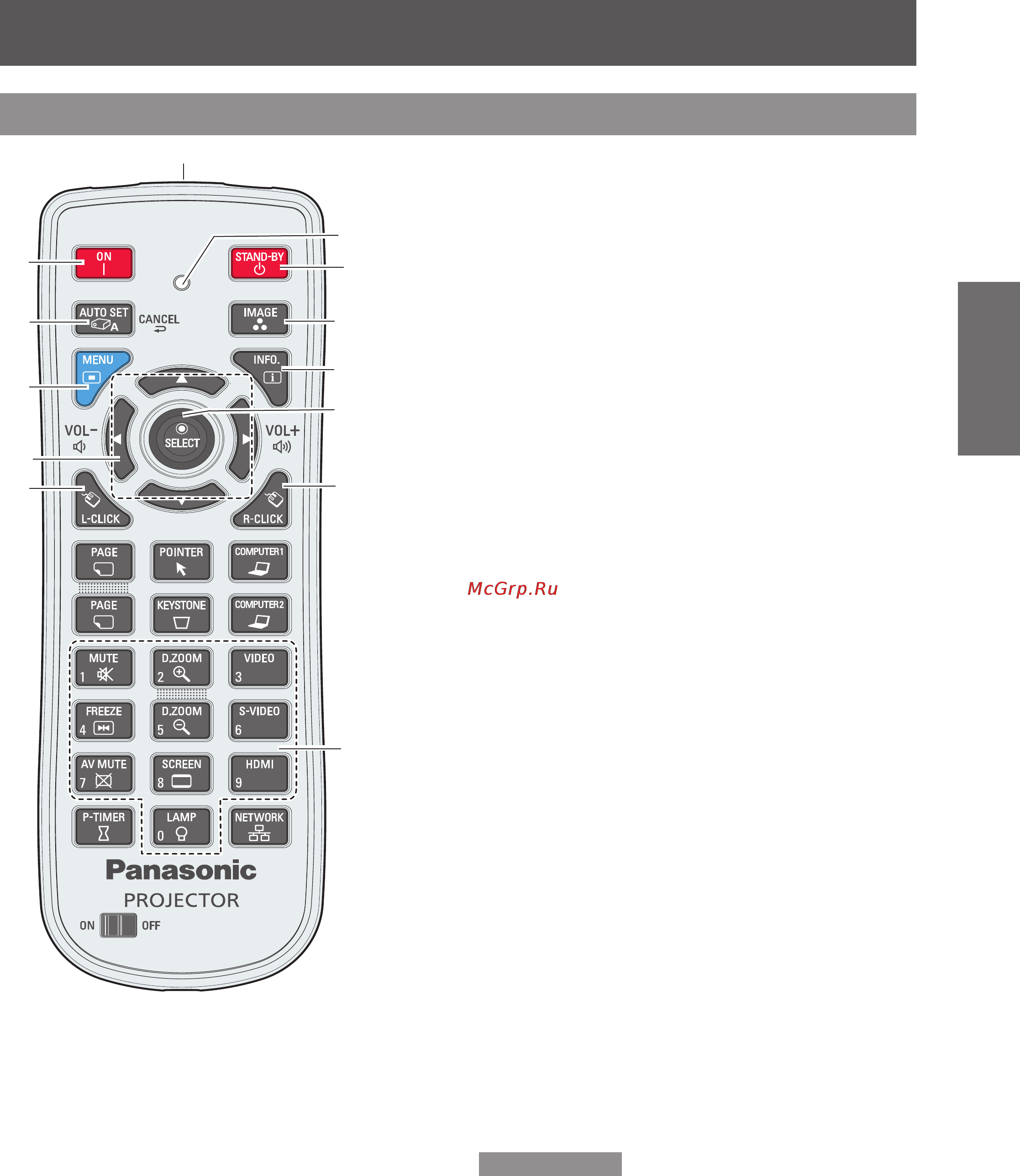 Panasonic PT-VX400NTE [17/84] Русский