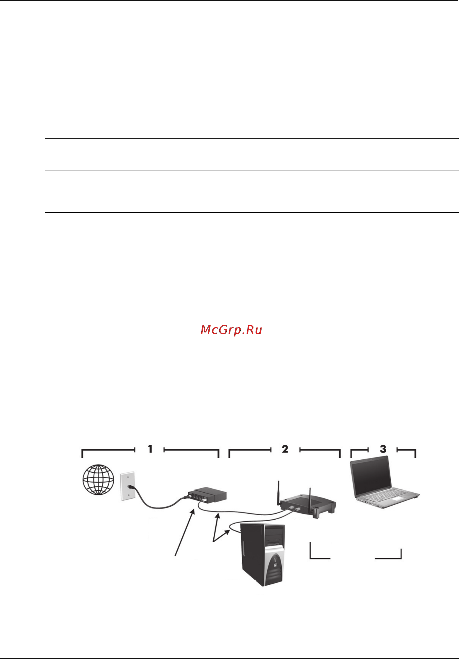 HP Pavilion dv7-4100er XD869EA [25/173] Настройка беспроводной сети