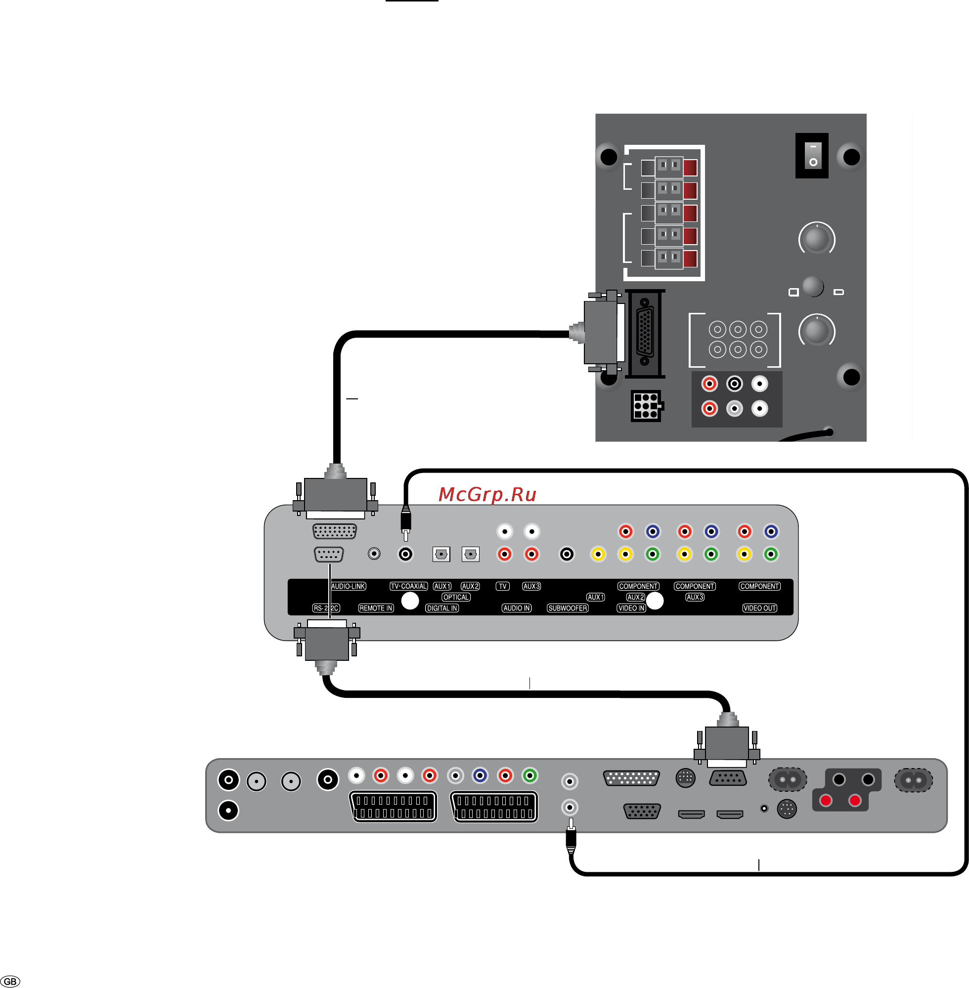 Loewe Individual Sound Projector [10/30] Connecting to loewe tv sets with rs 232c system interface