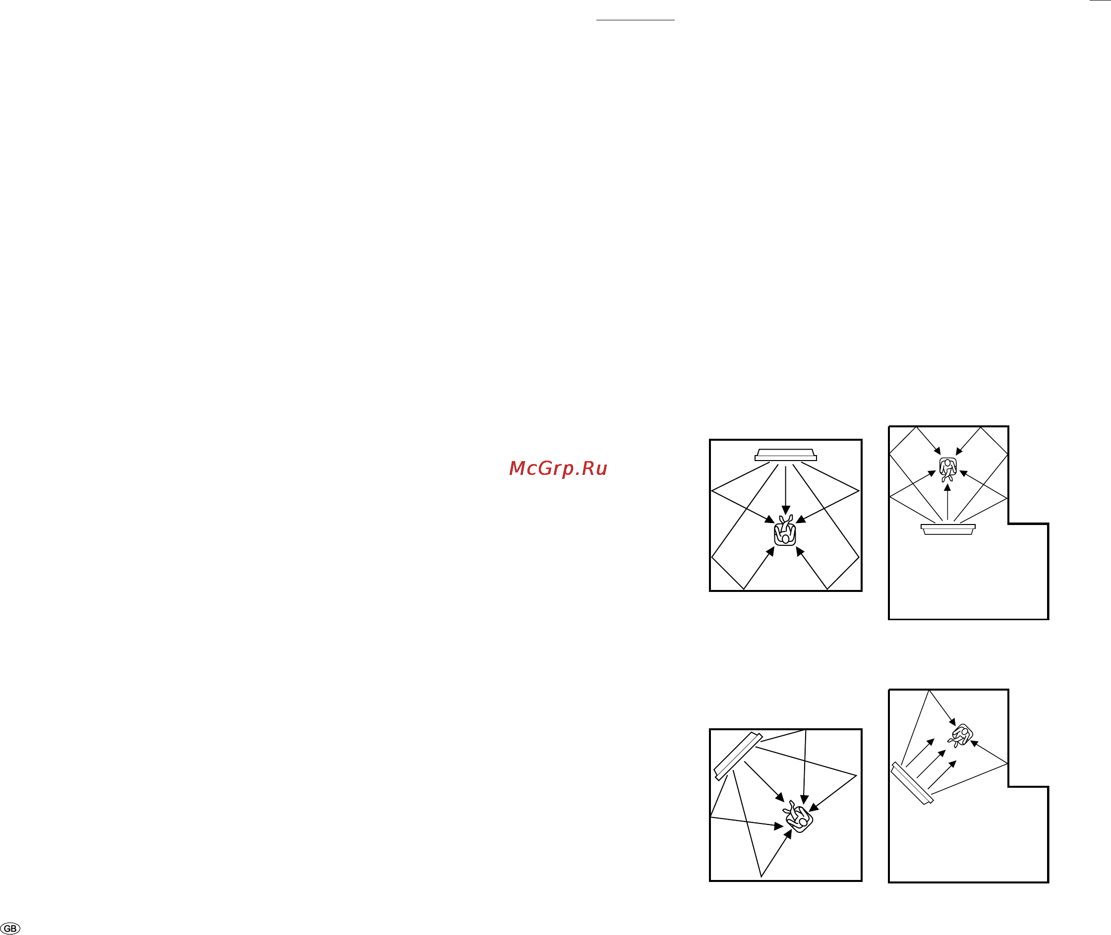 Loewe Individual Sound Projector [8/30] Set up in general