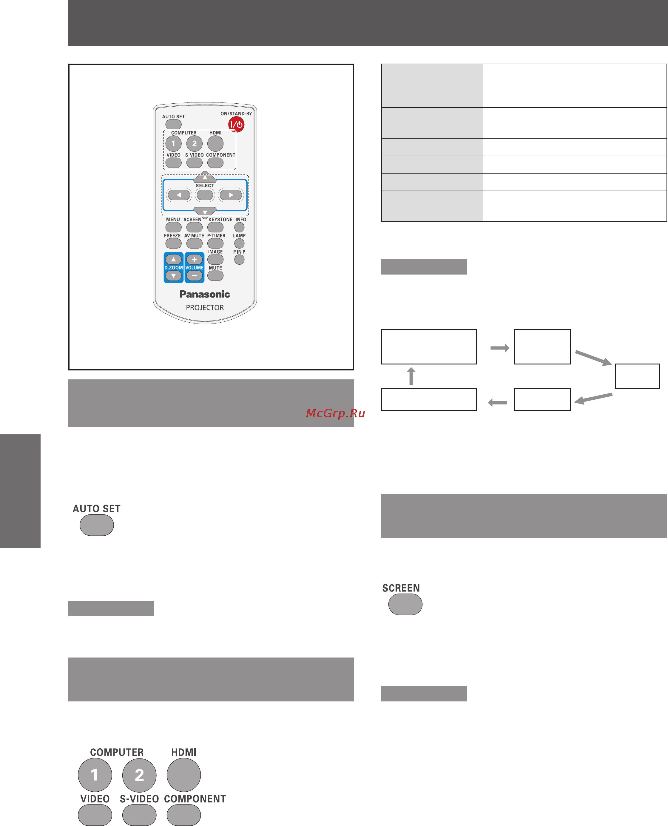 Panasonic PT-VX400E [30/80] Использование функции автоматическая настройка