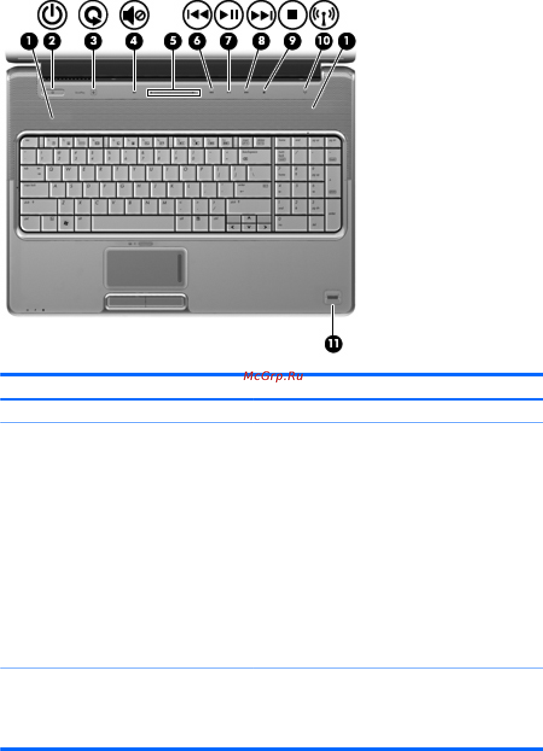 HP Pavilion DV7-4070er [70/320] Кнопки динамики и устройство чтения отпечатков пальцев