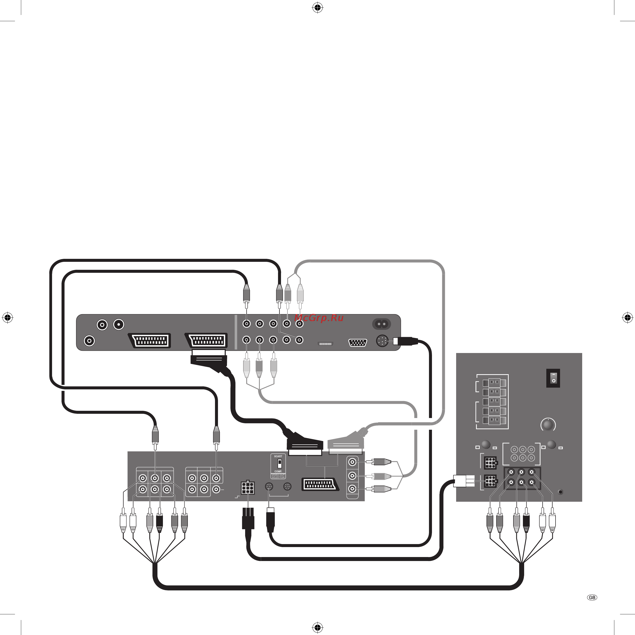 Loewe Xelos A 32 [35/46] Se rv ic e