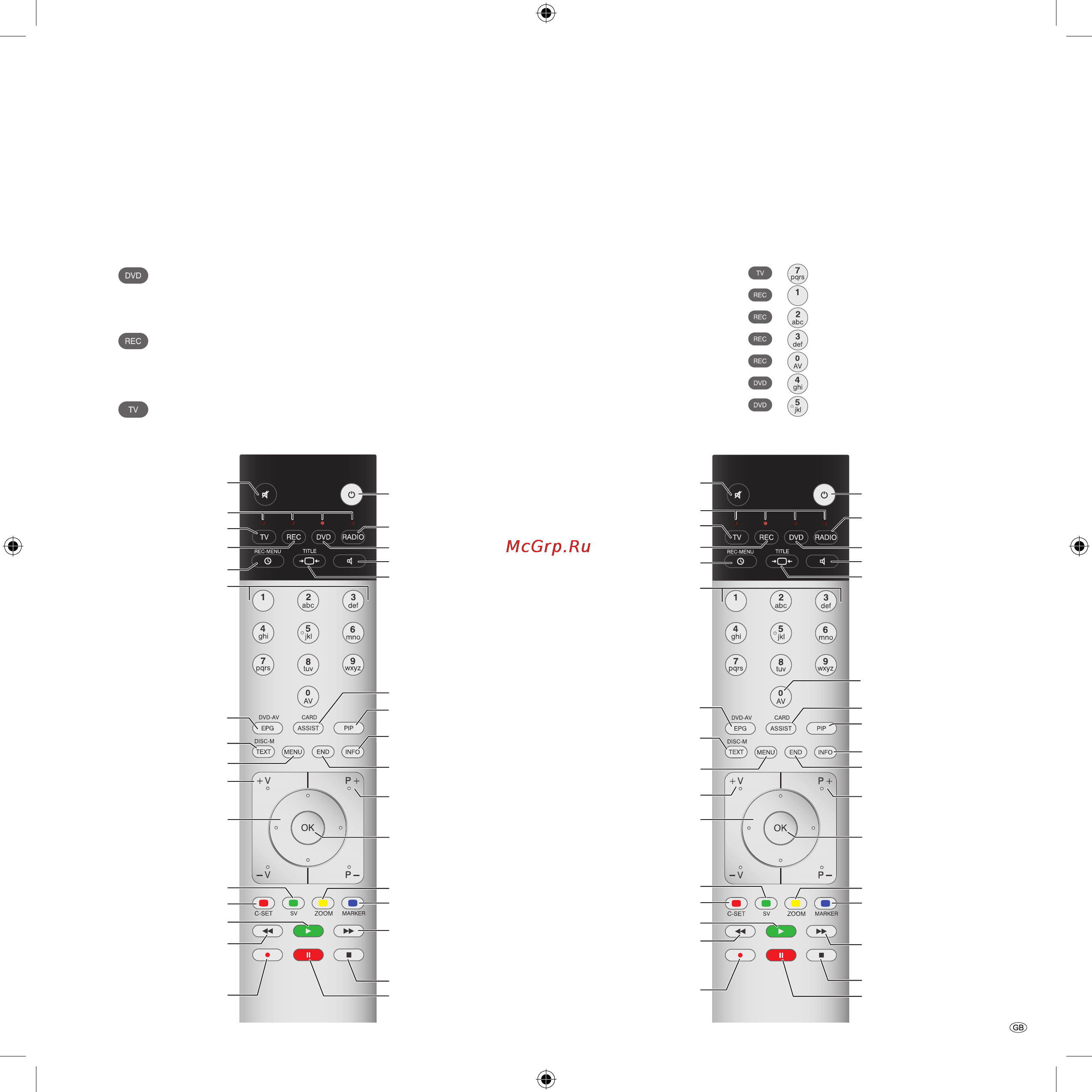 Loewe Xelos A 32 [39/46] Operating additional equipment