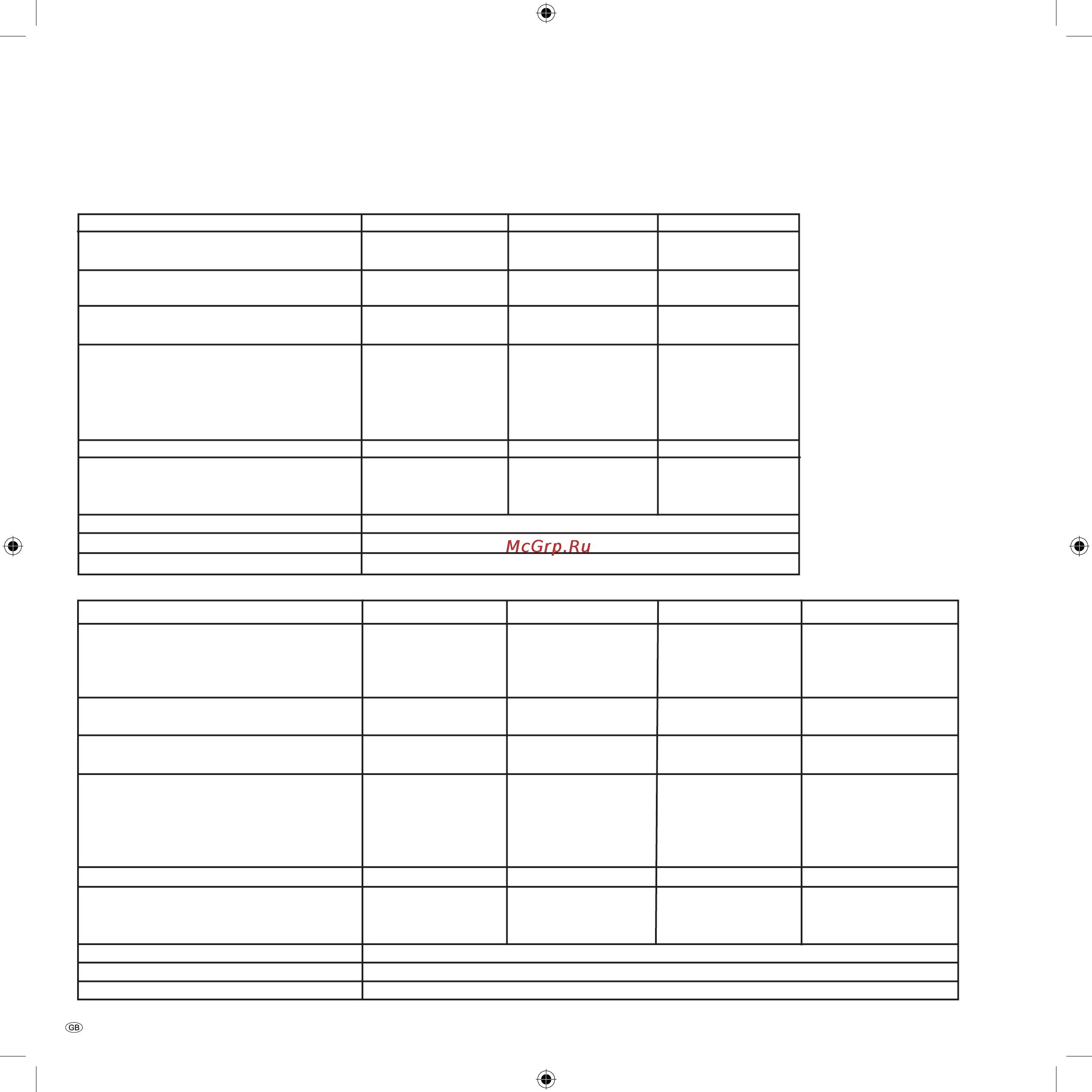 Loewe Xelos A 32 [42/46] General data