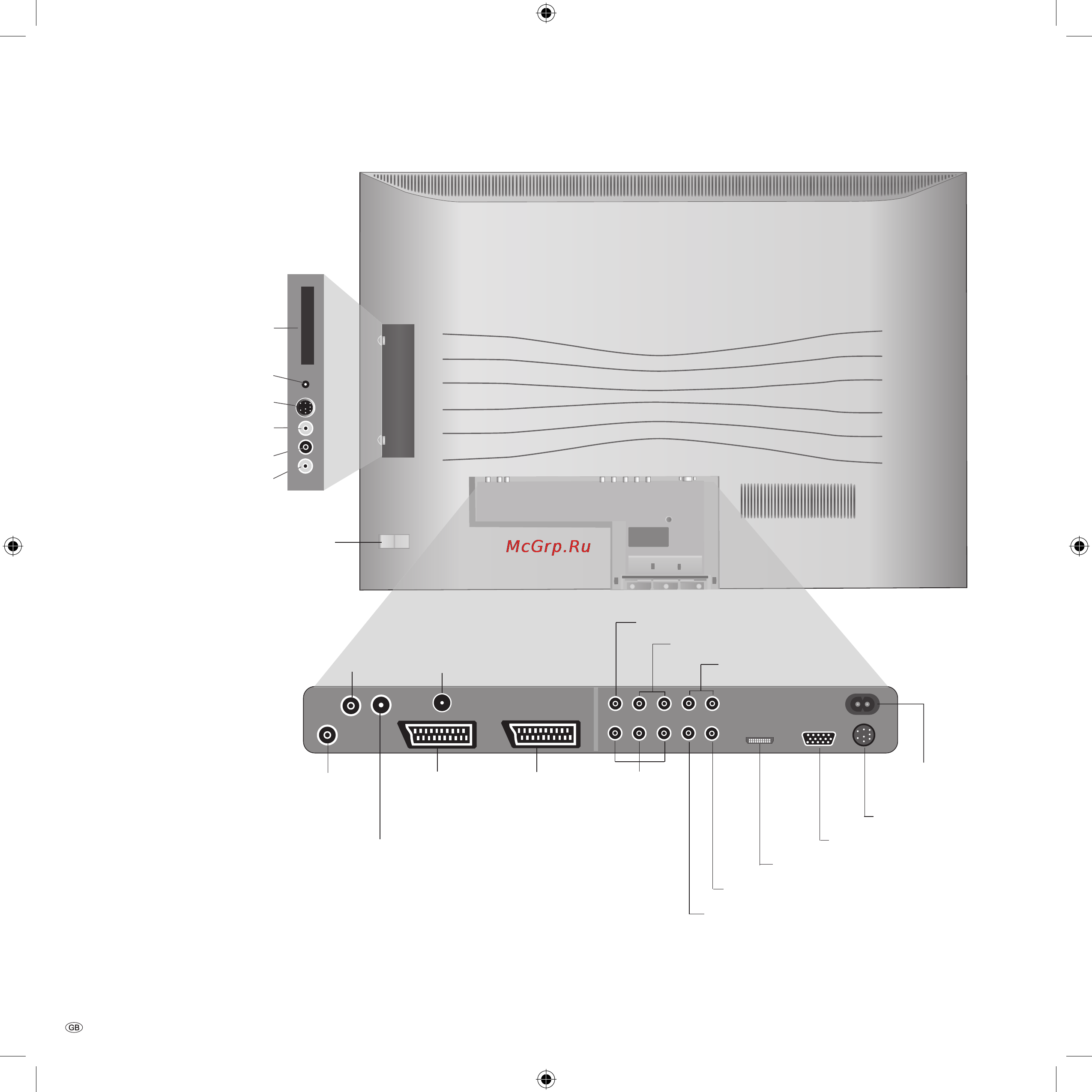 Loewe Xelos A 42 [6/46] Connections to rear panel xelos a 32 37 and modus l 32 37