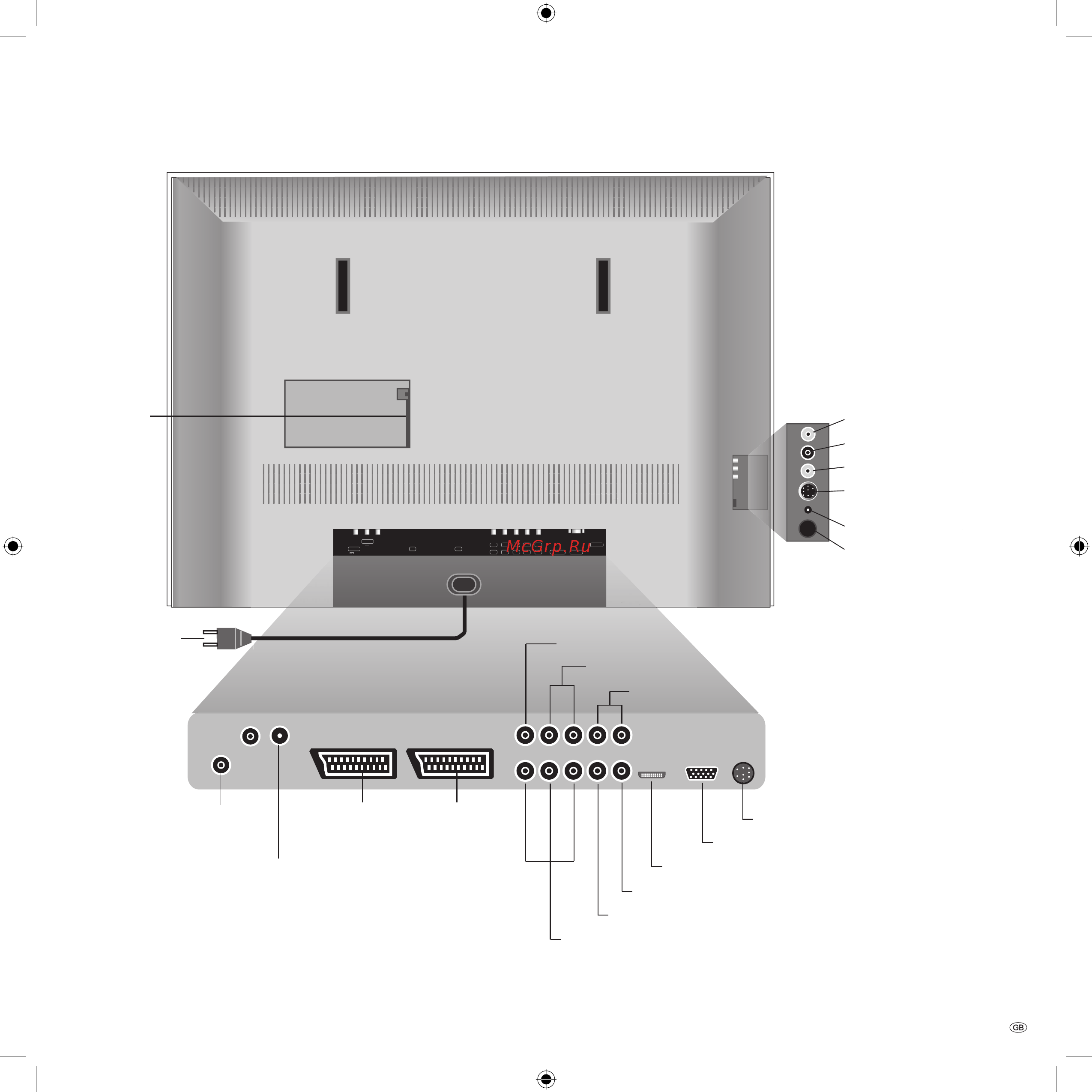 Loewe Xelos A 42 [7/46] Connections to rear panel xelos a 42 and modus l 42
