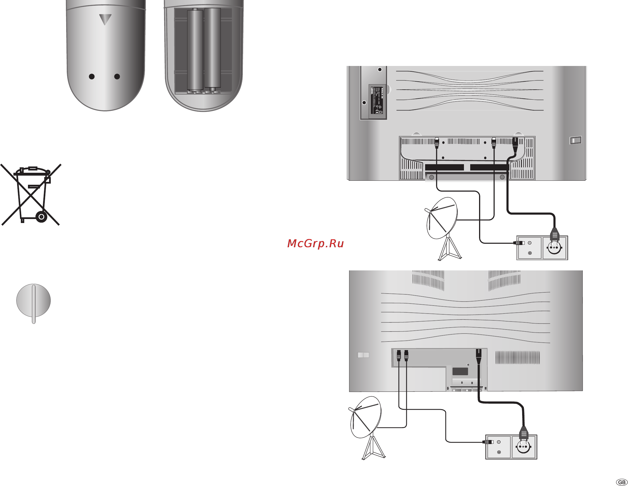 Loewe Spheros R 26 [11/54] Antennas