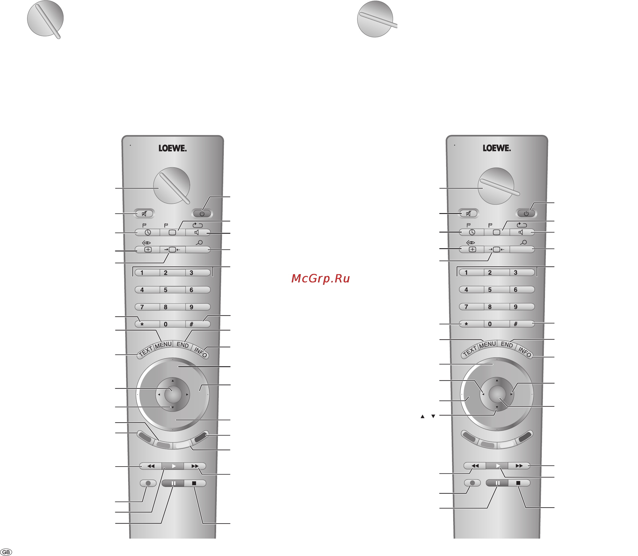 Loewe Spheros R 32 [40/54] Operating additional equipment