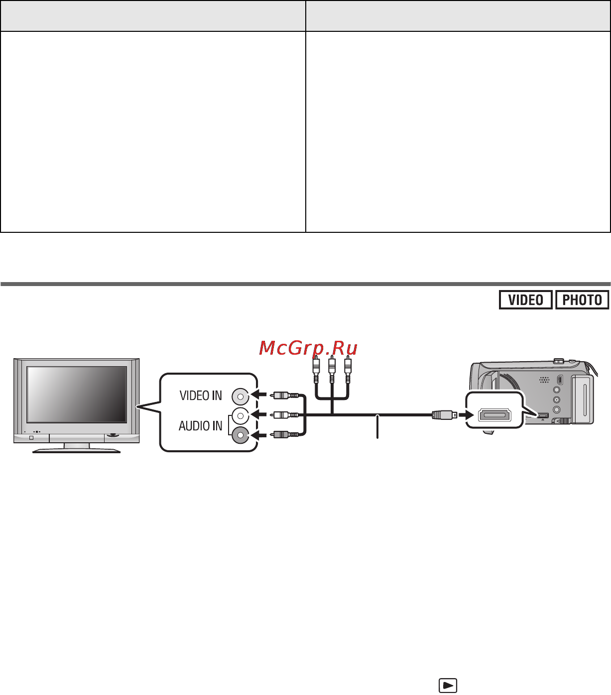Panasonic HDC-TM80EE-K [21/30] Подключите камеру к тв