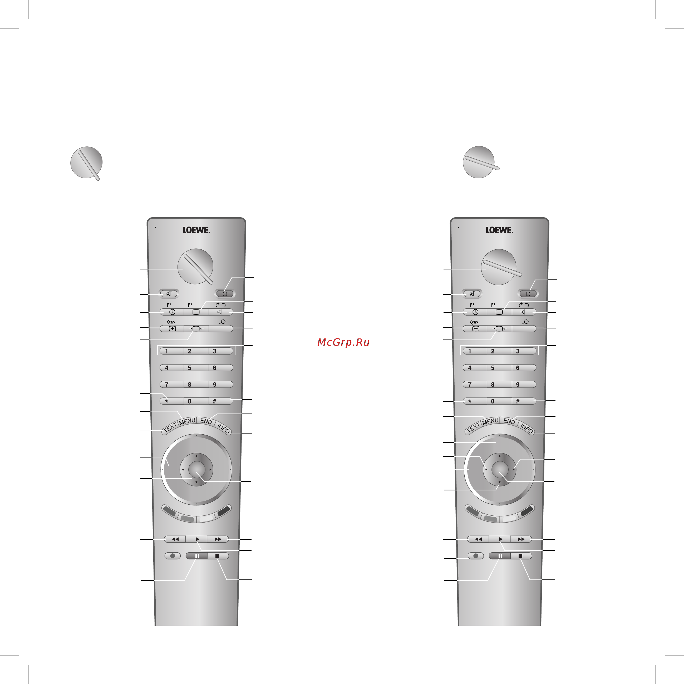 Loewe Spheros R 42 [25/42] Call av selection tv