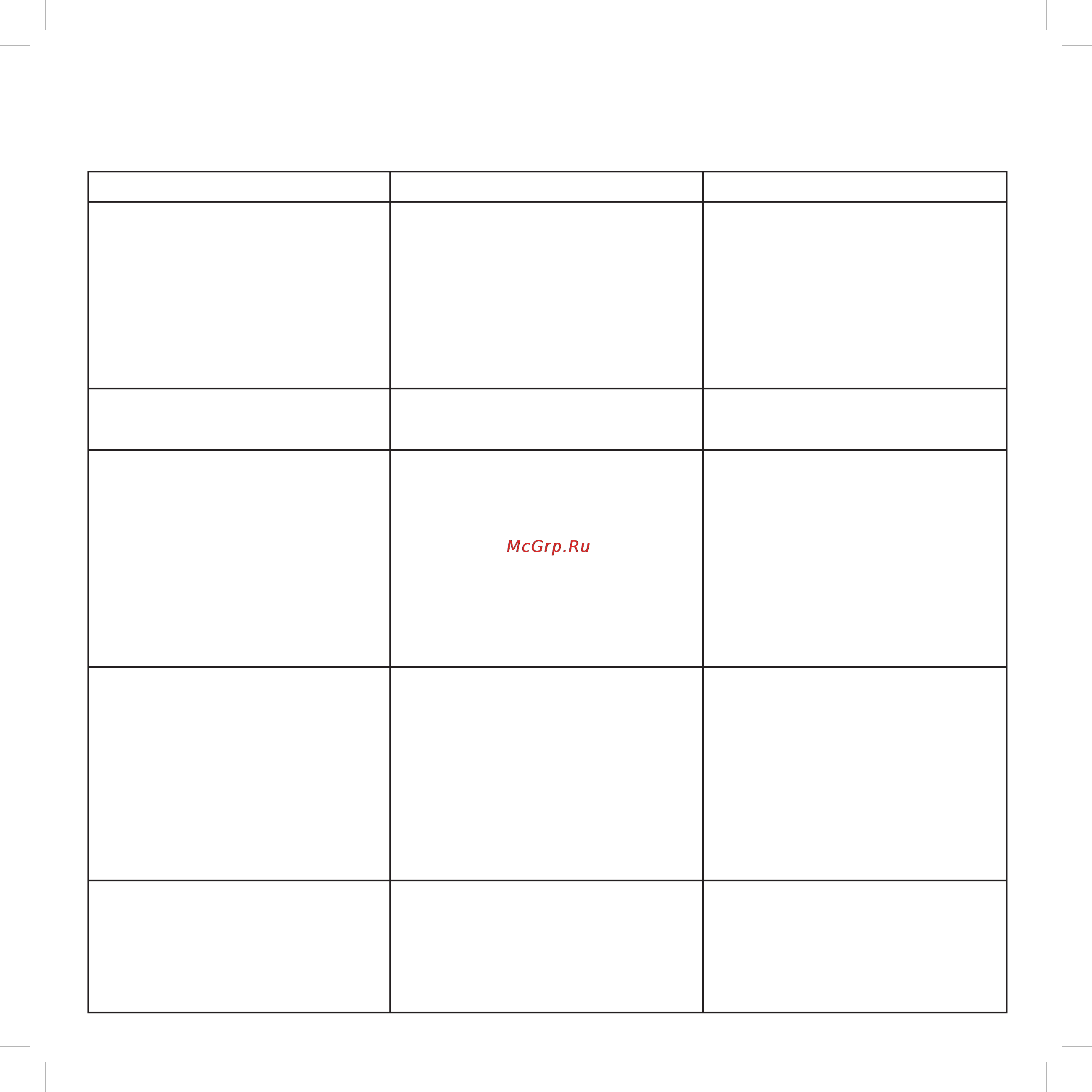 Loewe Spheros R 42 [31/42] What to do when