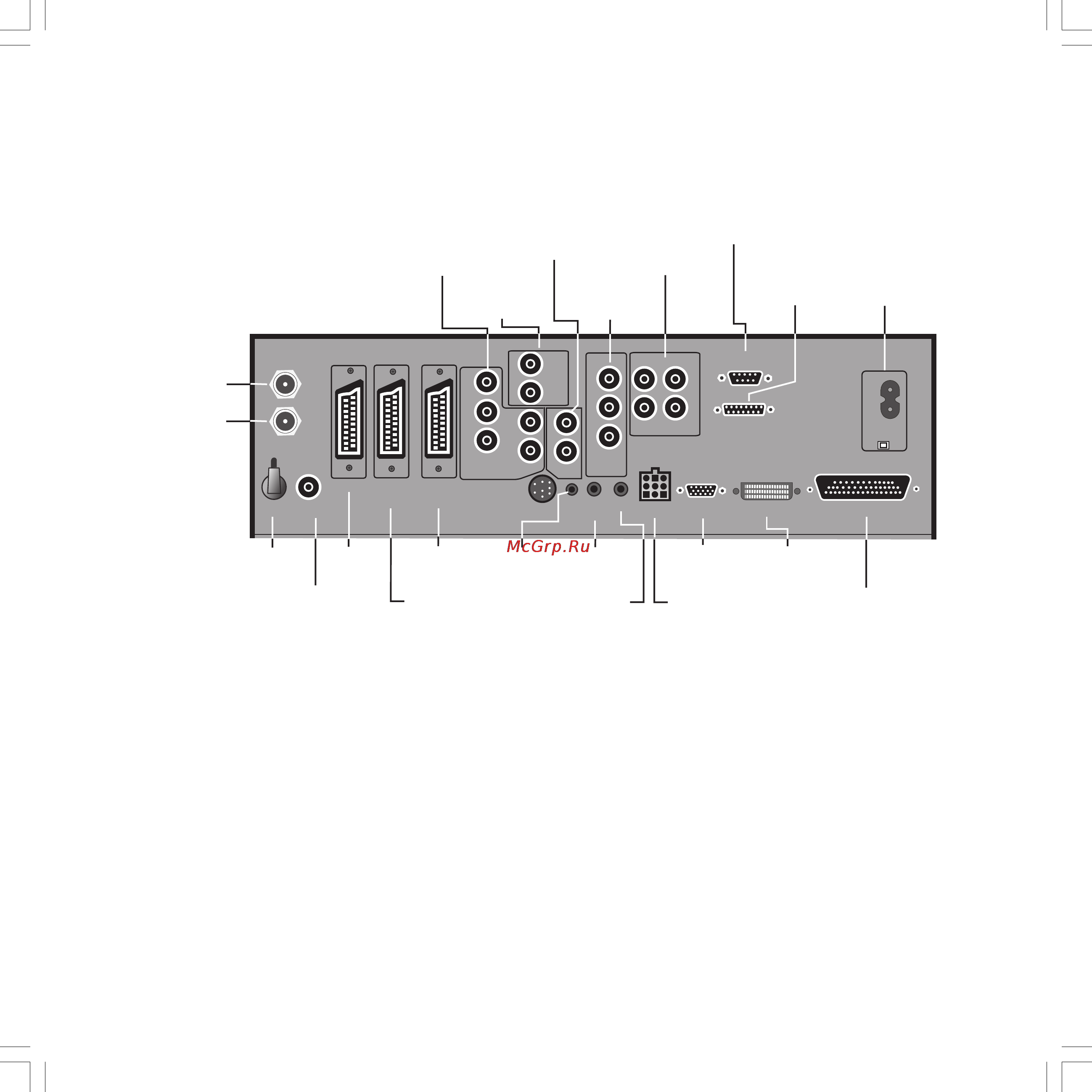Loewe Spheros R 42 [4/42] Connections signal box
