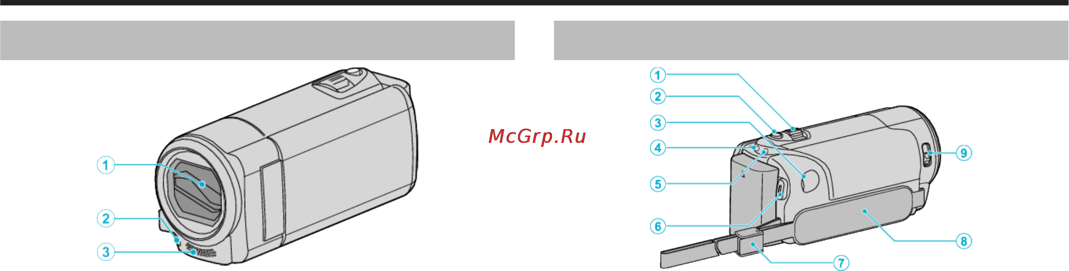 JVC GZ-HM446 [109/124] Передняя сторона