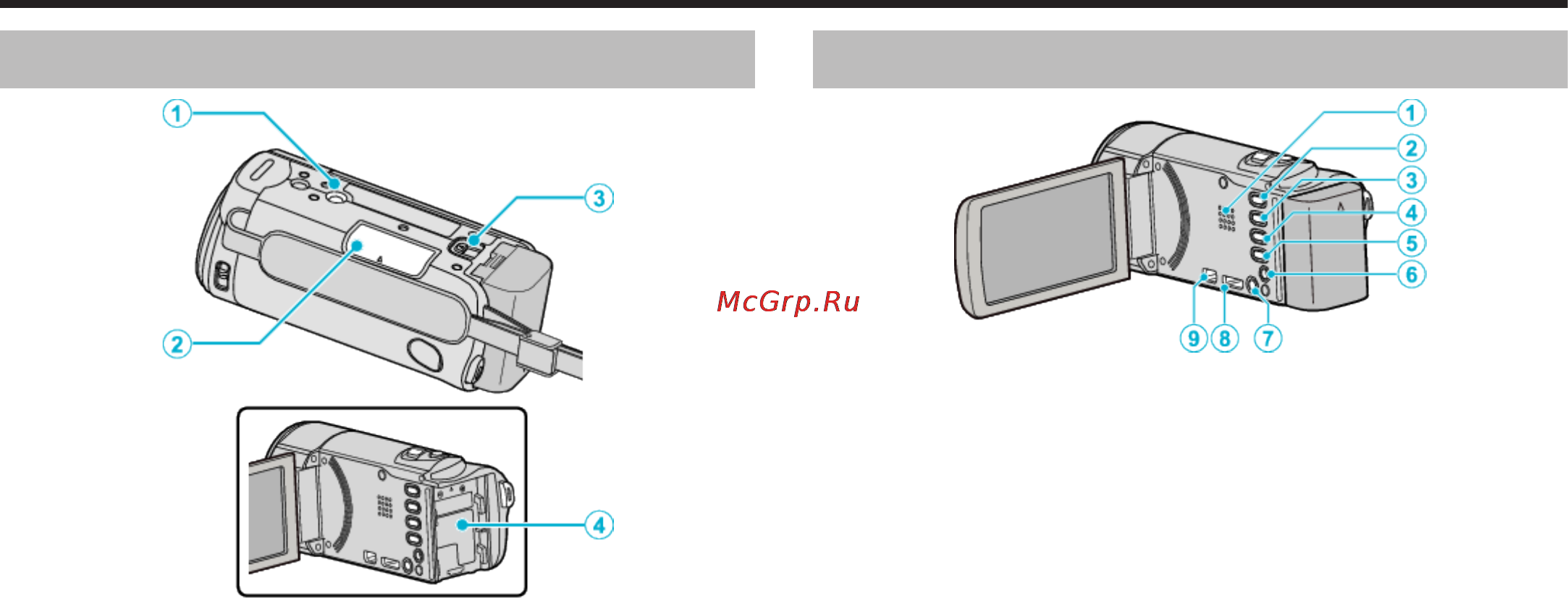 JVC GZ-HM446 [110/124] Внутренняя часть