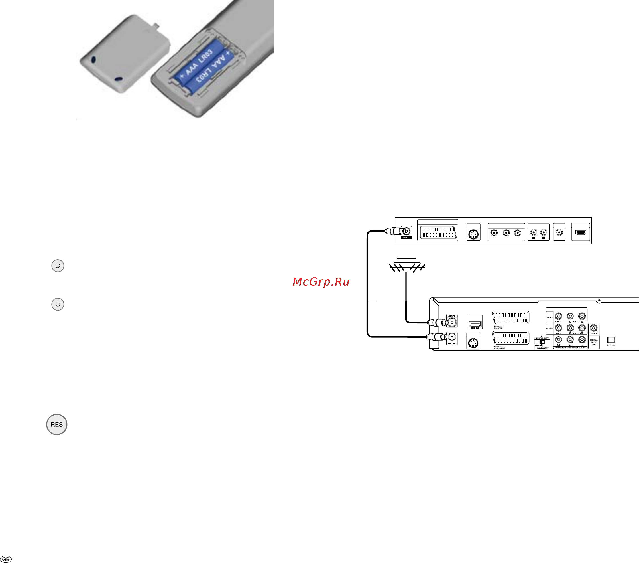 Loewe Viewvision DR+ [12/66] Initial installation