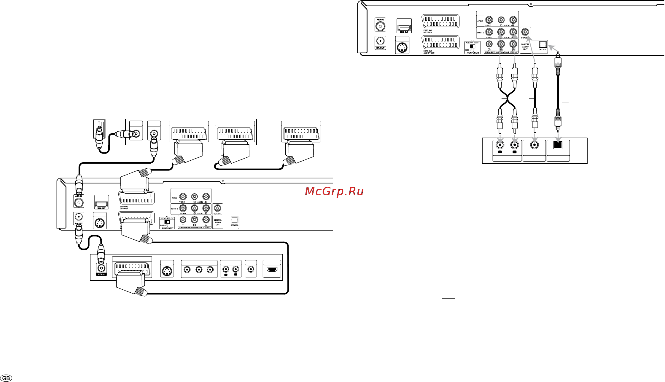 Loewe Viewvision DR+ [14/66] Connecting to an external decoder box