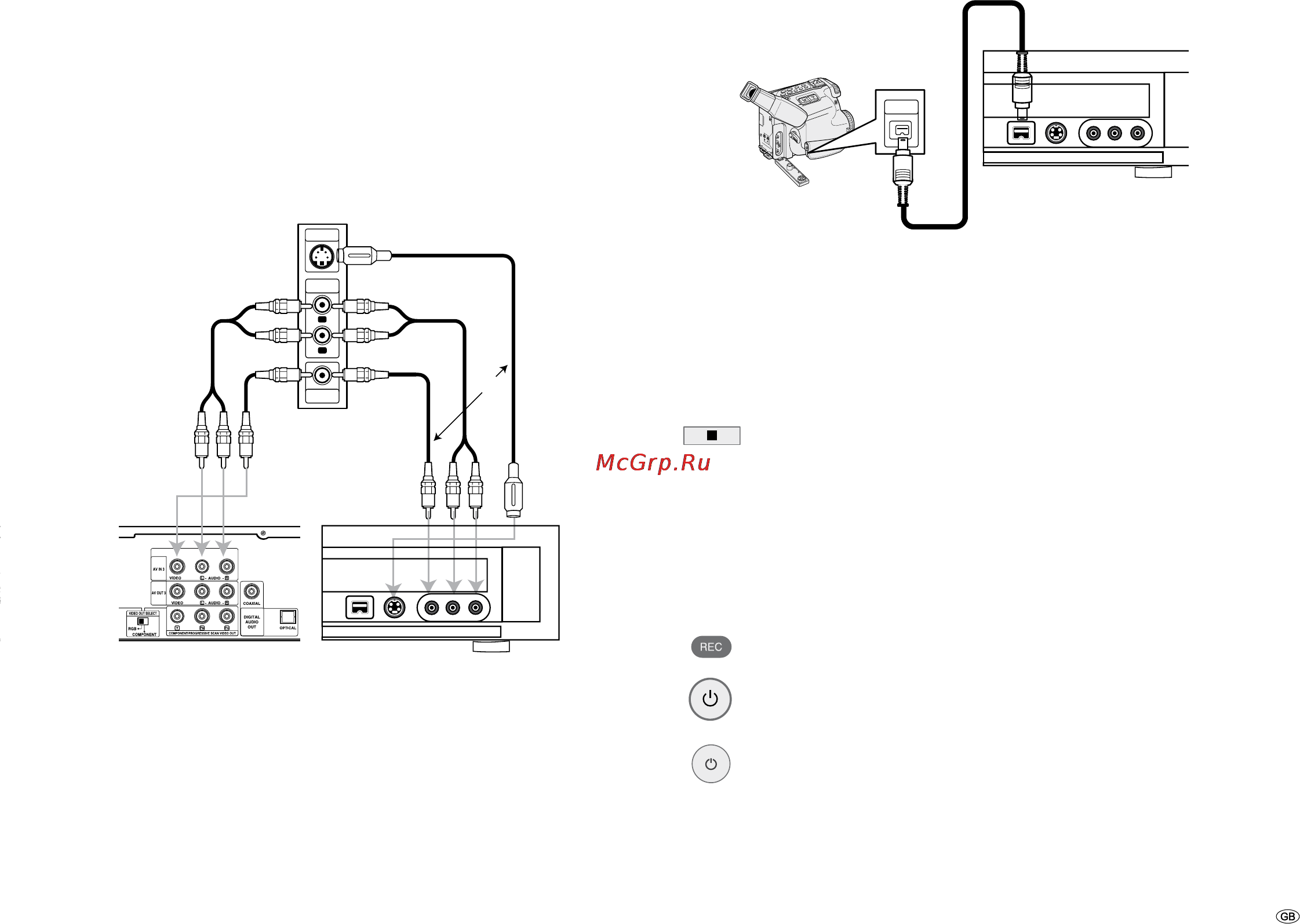 Loewe Viewvision DR+ [15/66] Connecting audio video a v accessories