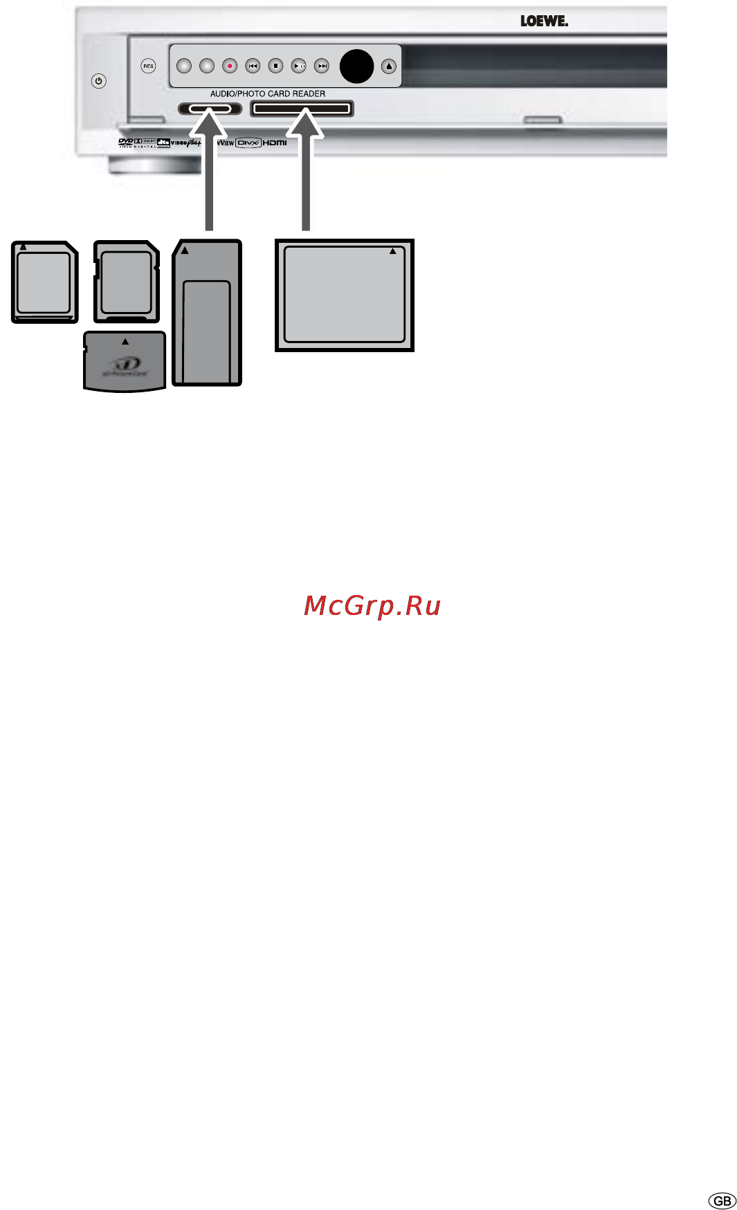 Loewe Viewvision DR+ [39/66] Card reader mode