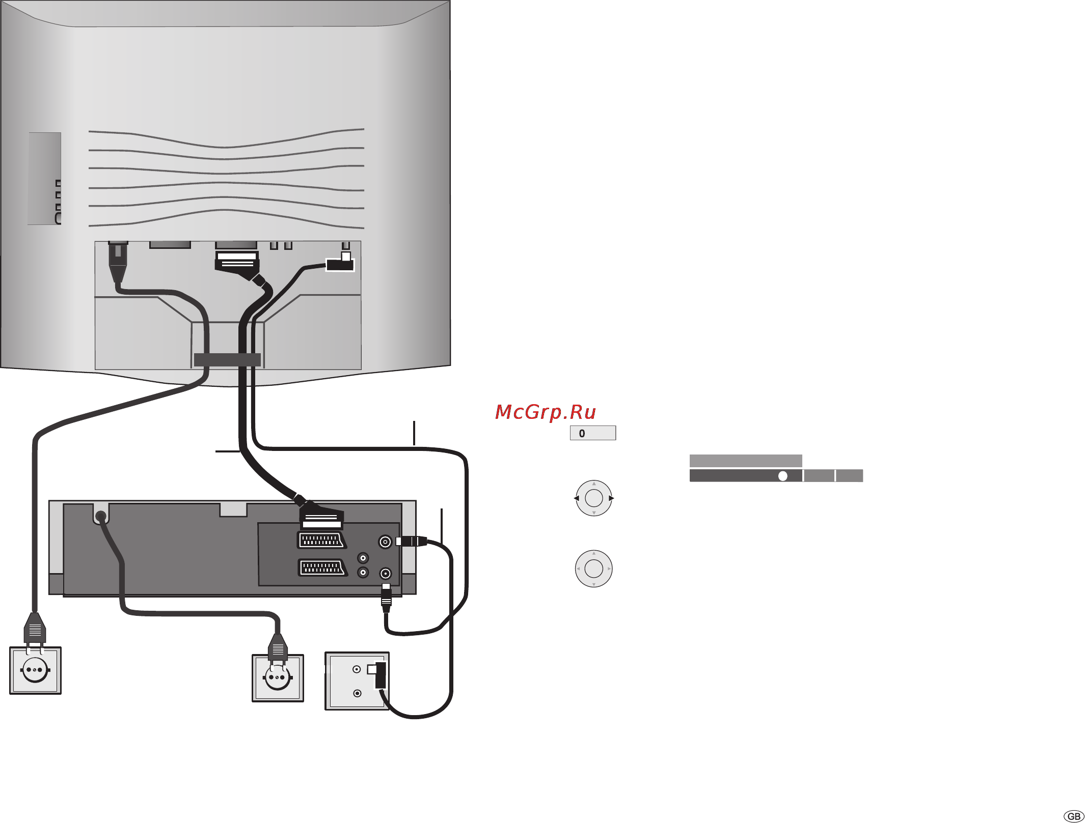 Loewe Xelos A 20 DVB-T [21/28] Operating additional equipment