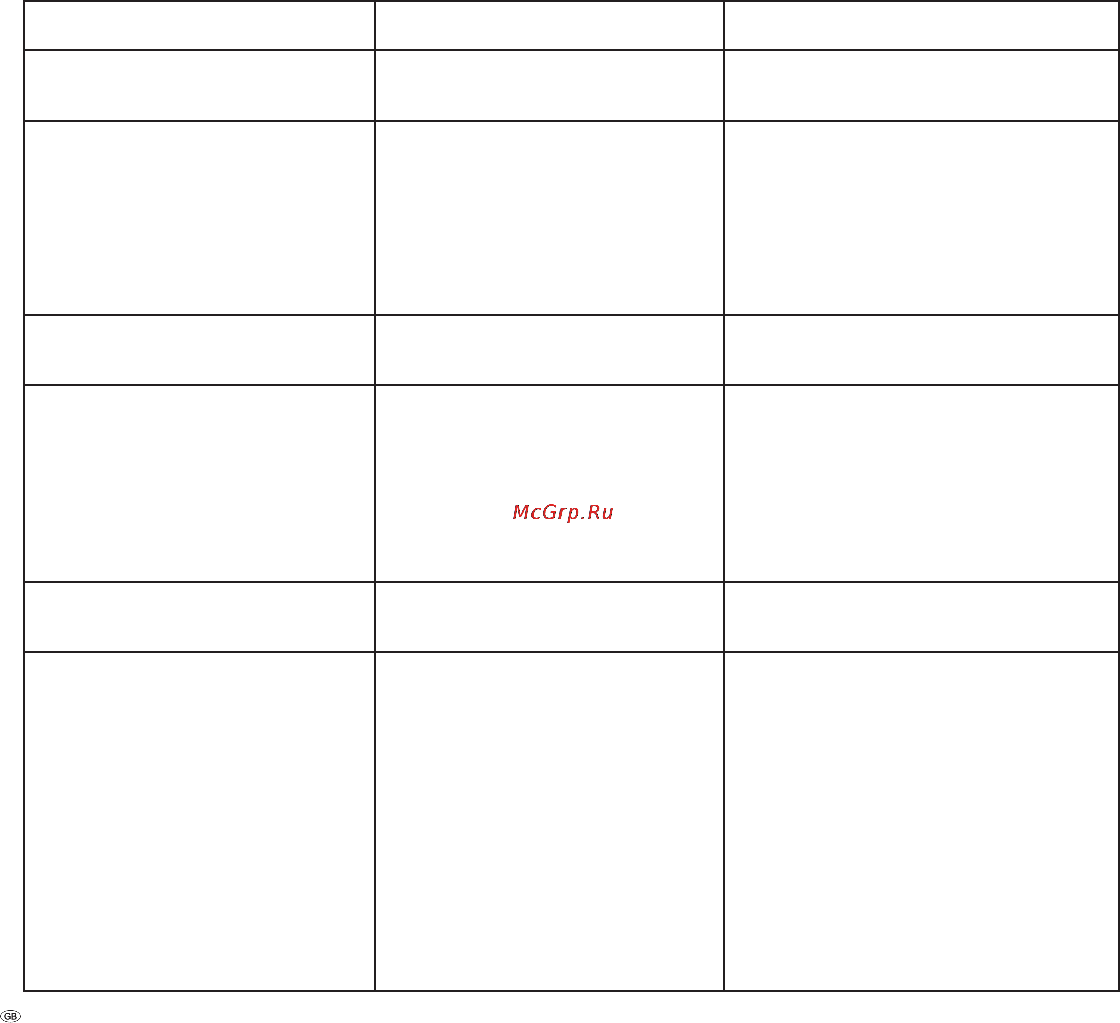 Loewe Xelos A 20 [24/28] Problem possible cause help