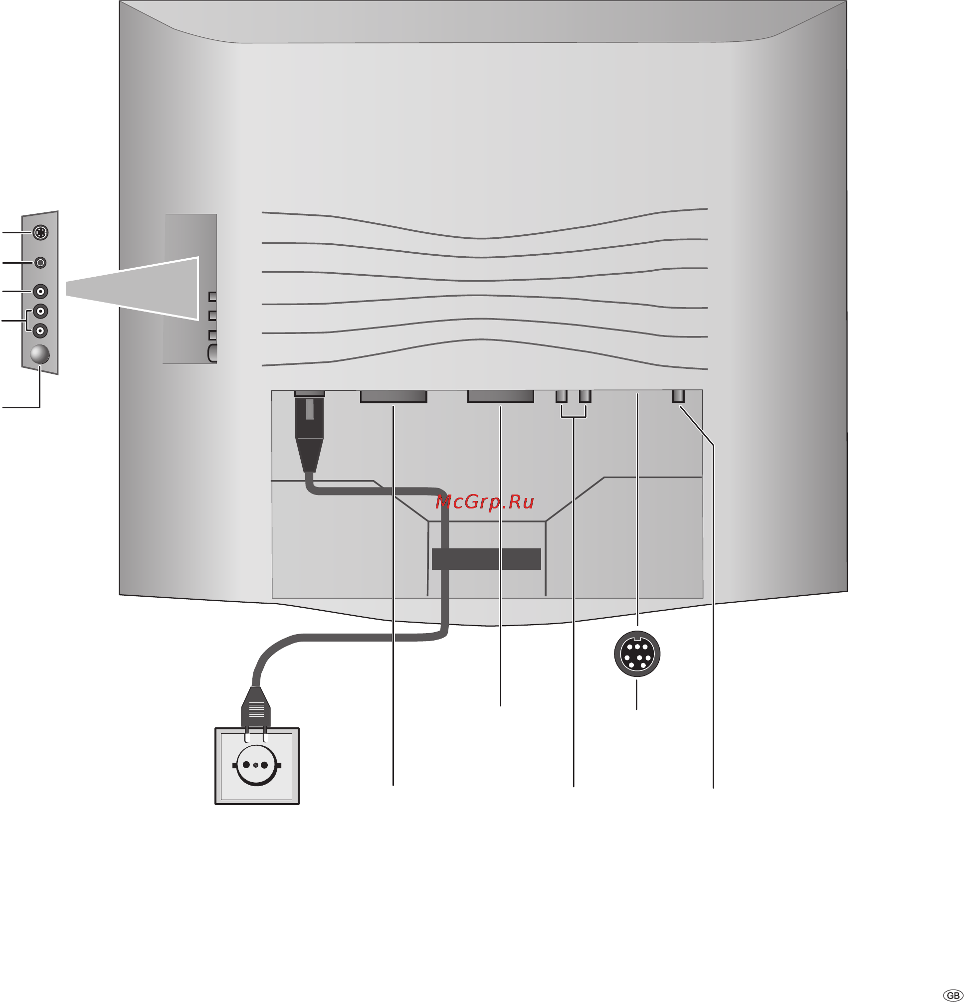Loewe Xelos A 20 DVB-T [5/28] Connections to rear panel xelos a20 mimo l20