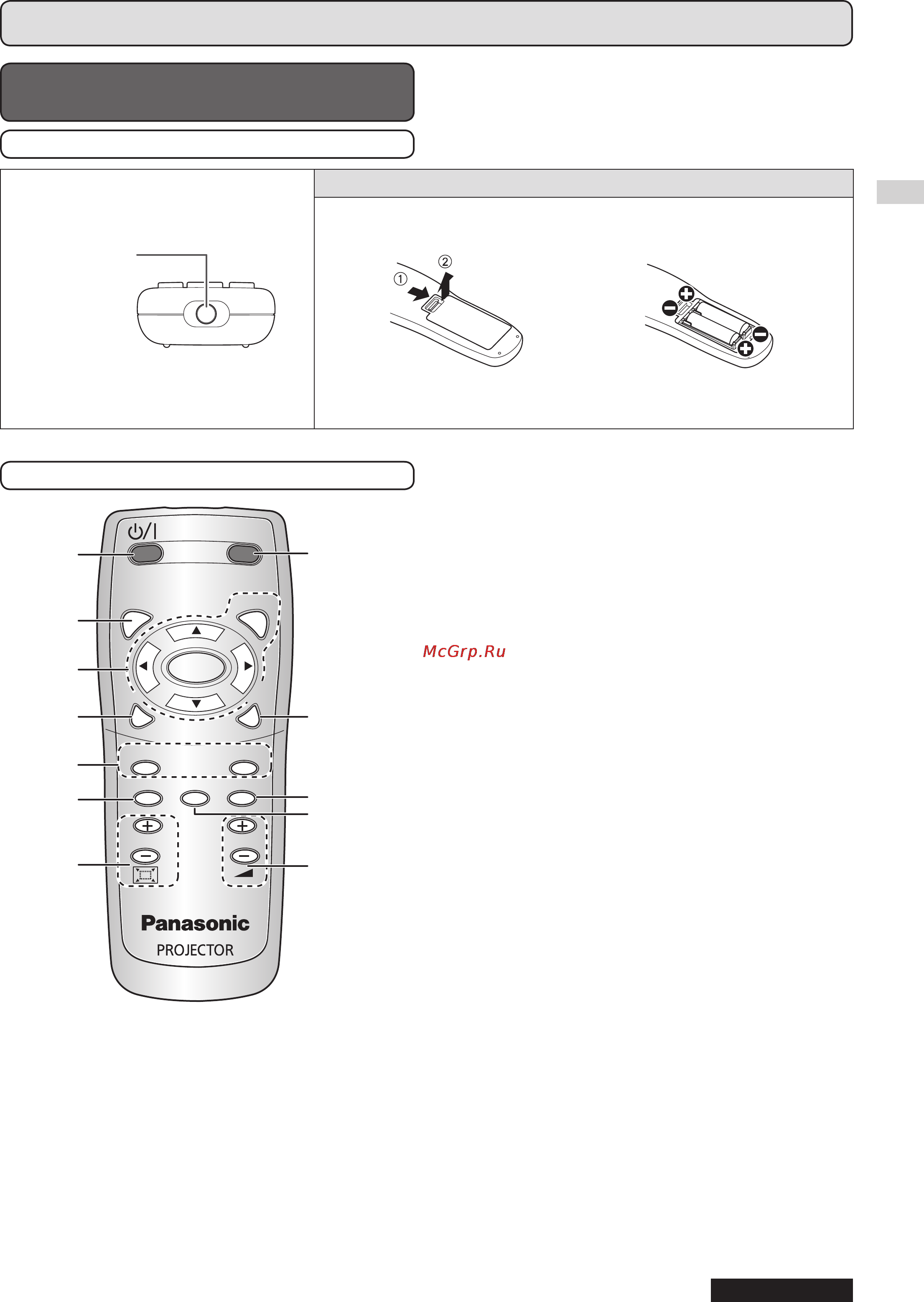 Panasonic PT-ST10E [15/60] Пульт дистанционного управления проектора