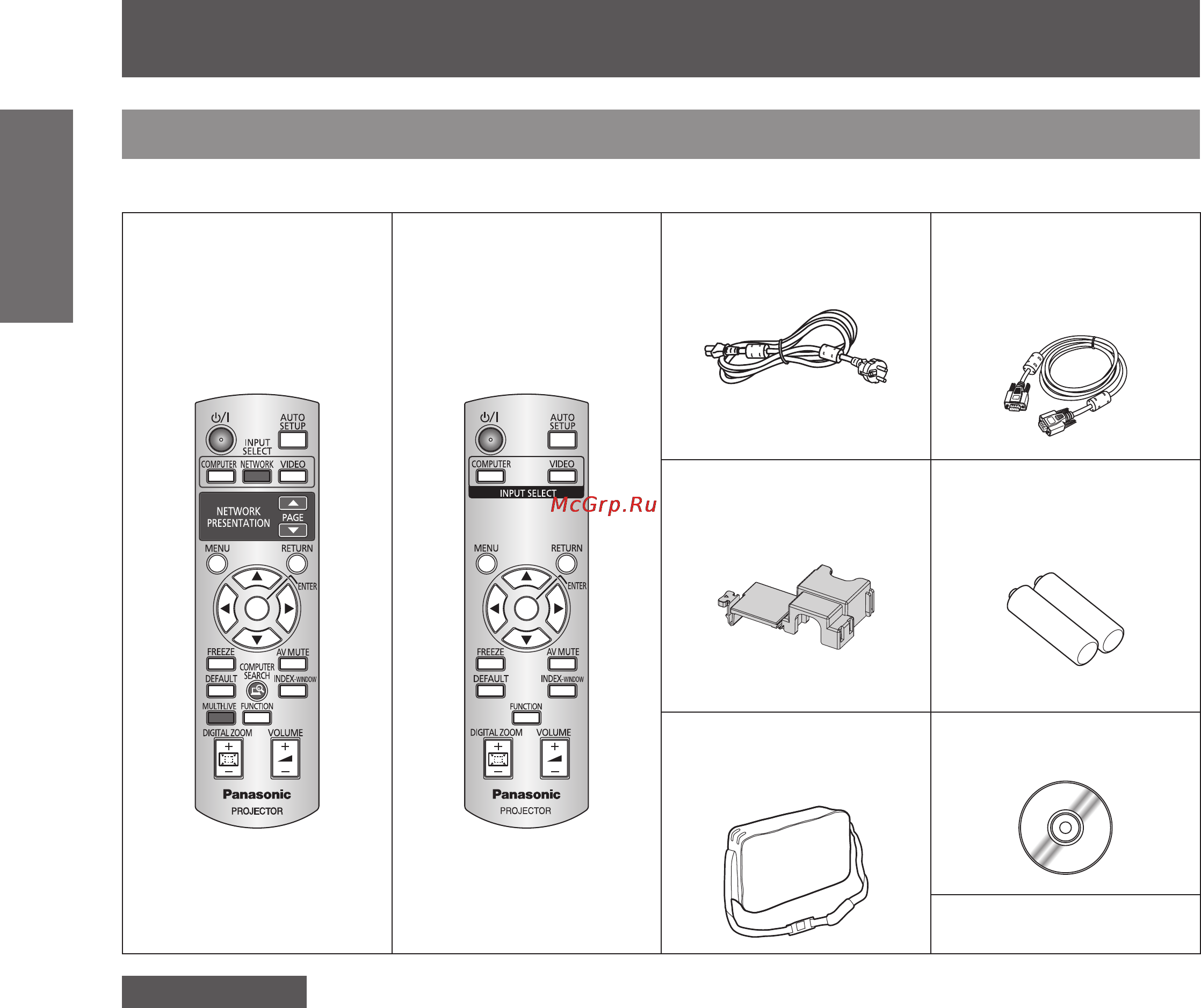Panasonic PT-LB90NTE [12/60] Меры предосторожности