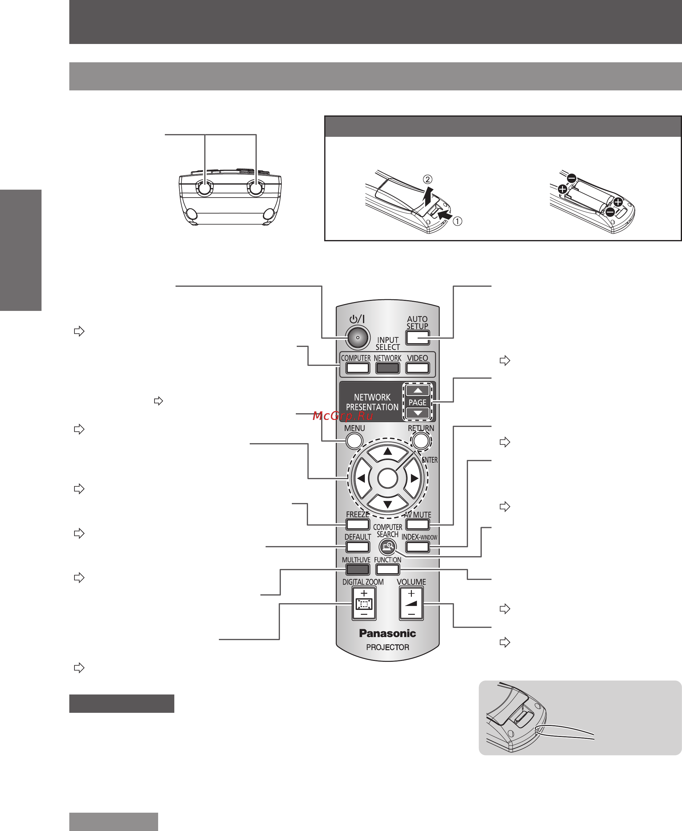 Panasonic PT-LB90NTE [16/60] О вашем проекторе