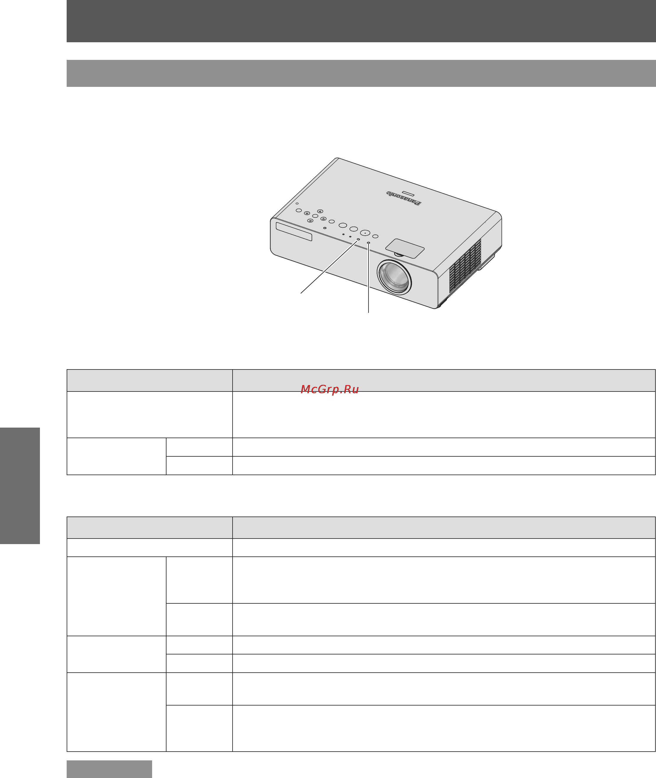 Panasonic PT-LB78VE [22/60] Индикаторы питание и питание заблокировано