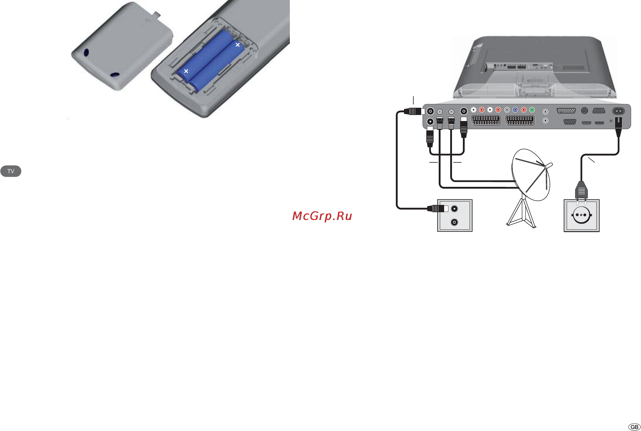 Loewe Xelos A 32 Full-HD+ 100 [11/72] Initial installation