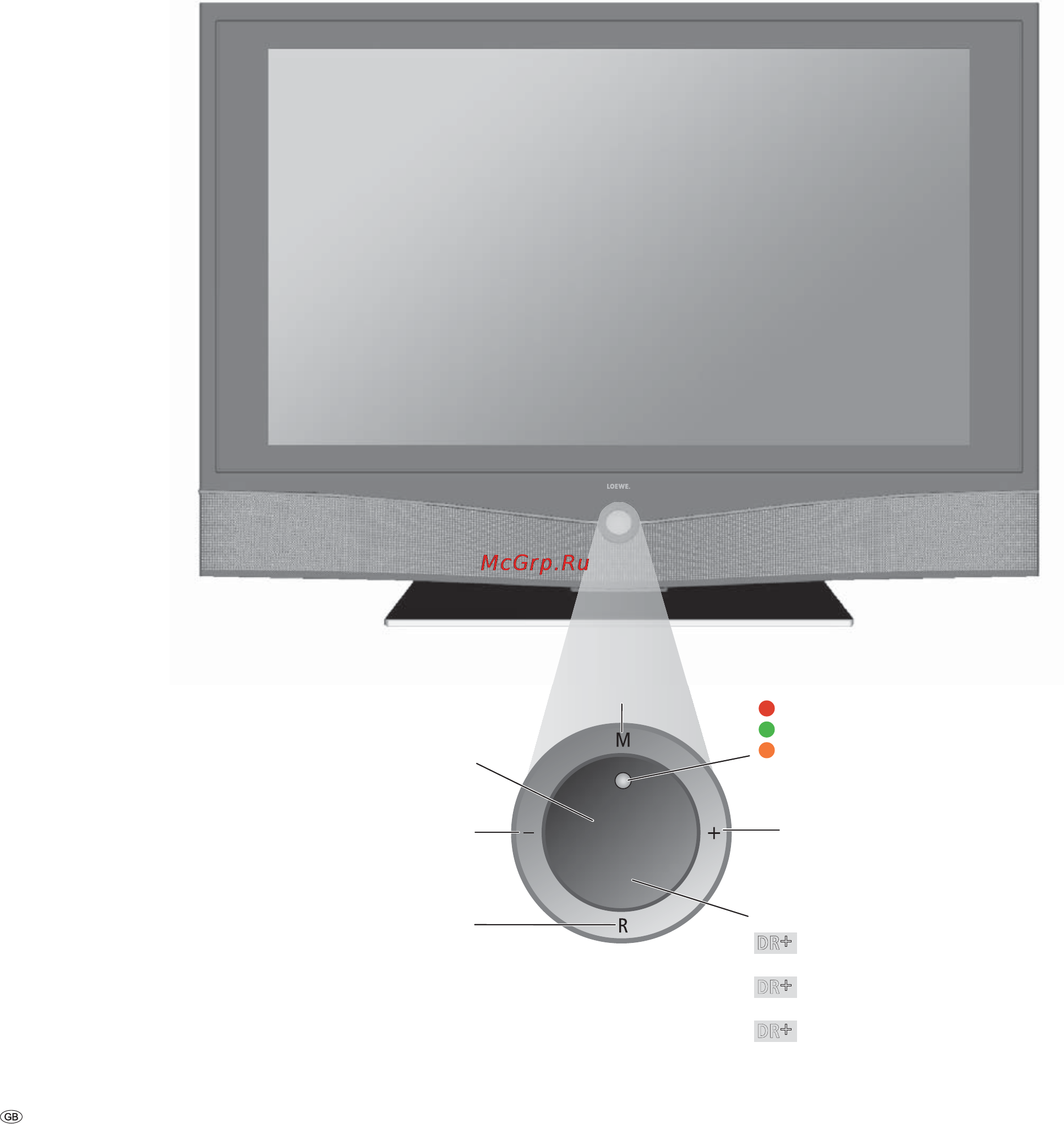 Loewe Xelos A 37 Full-HD+ 100 [4/72] Control unit front side of the device