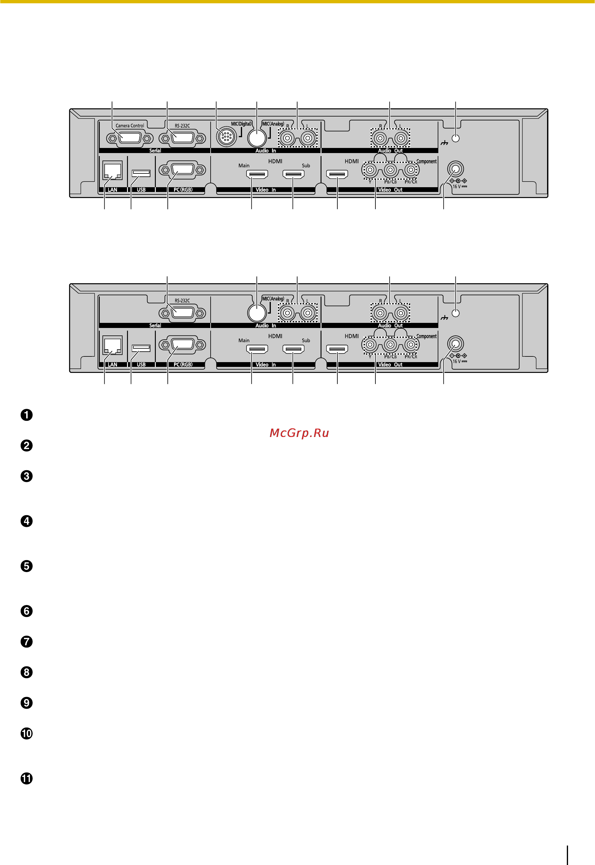 Panasonic KX-VCA001X [19/138] Главный блок вид сзади