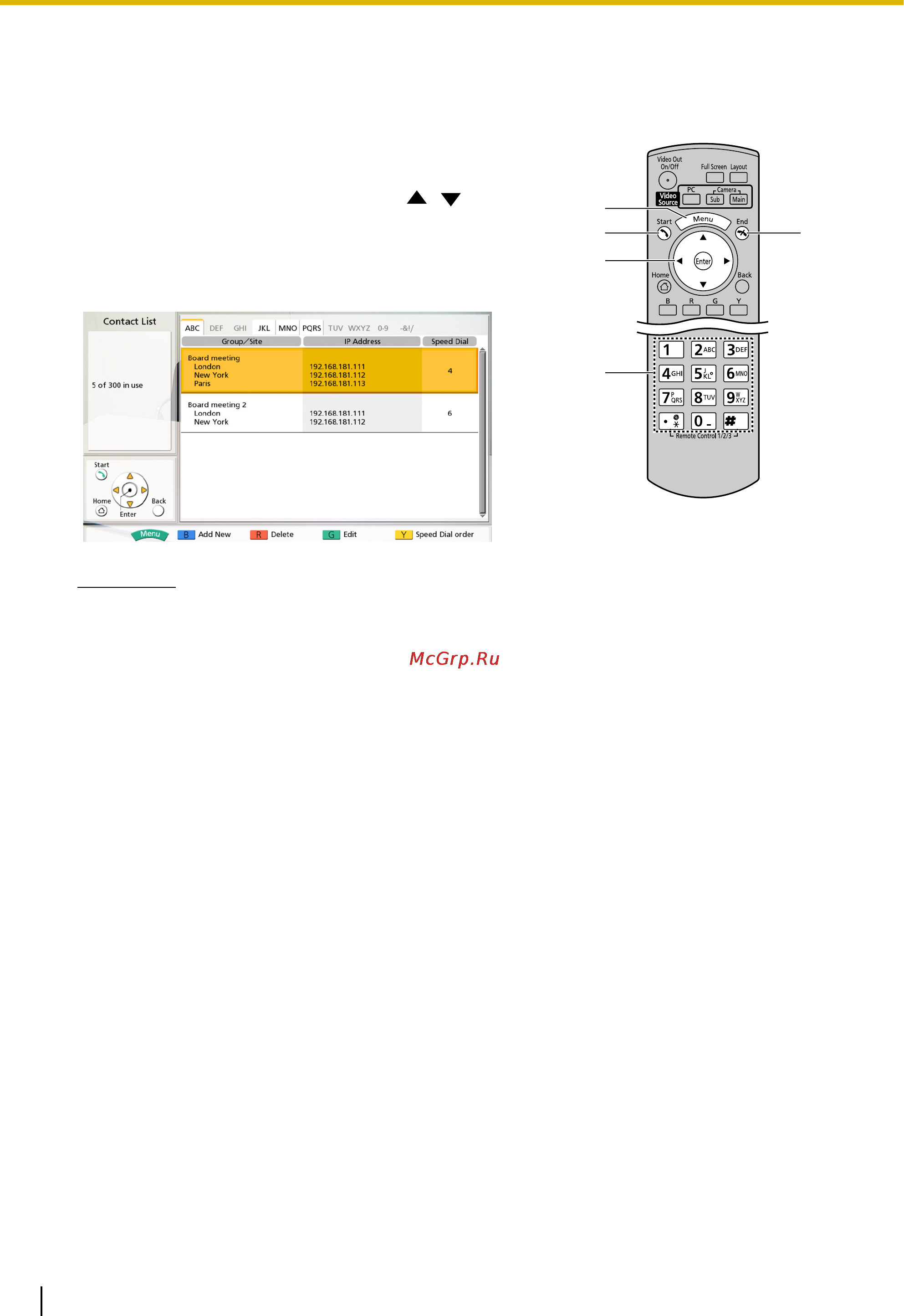 Panasonic KX-VC600CX [40/138] Вызов абонента из списка контактов 2 3 4 сторонняя видео конференция