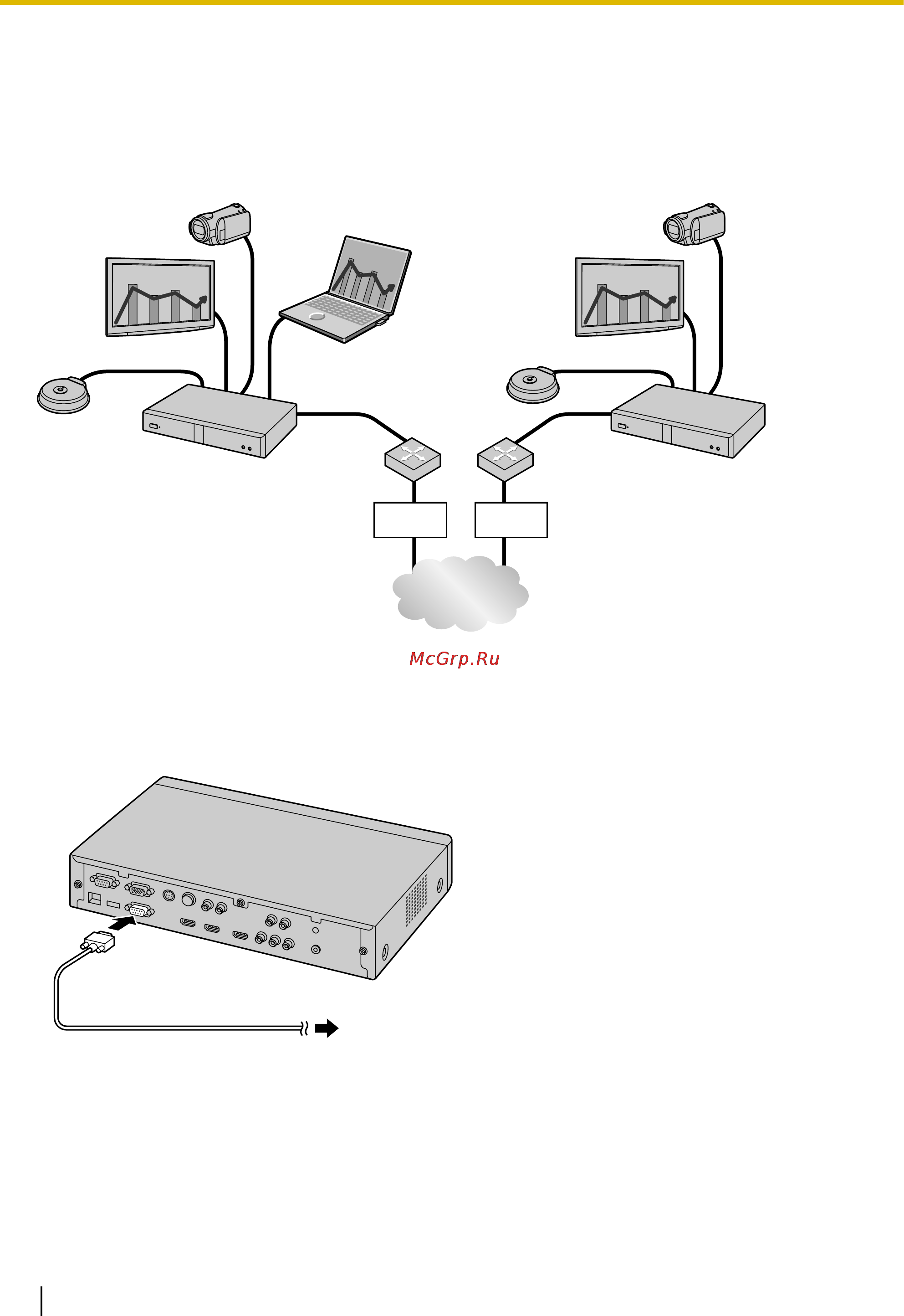 Panasonic KX-VC600CX [64/138] Подключение компьютера