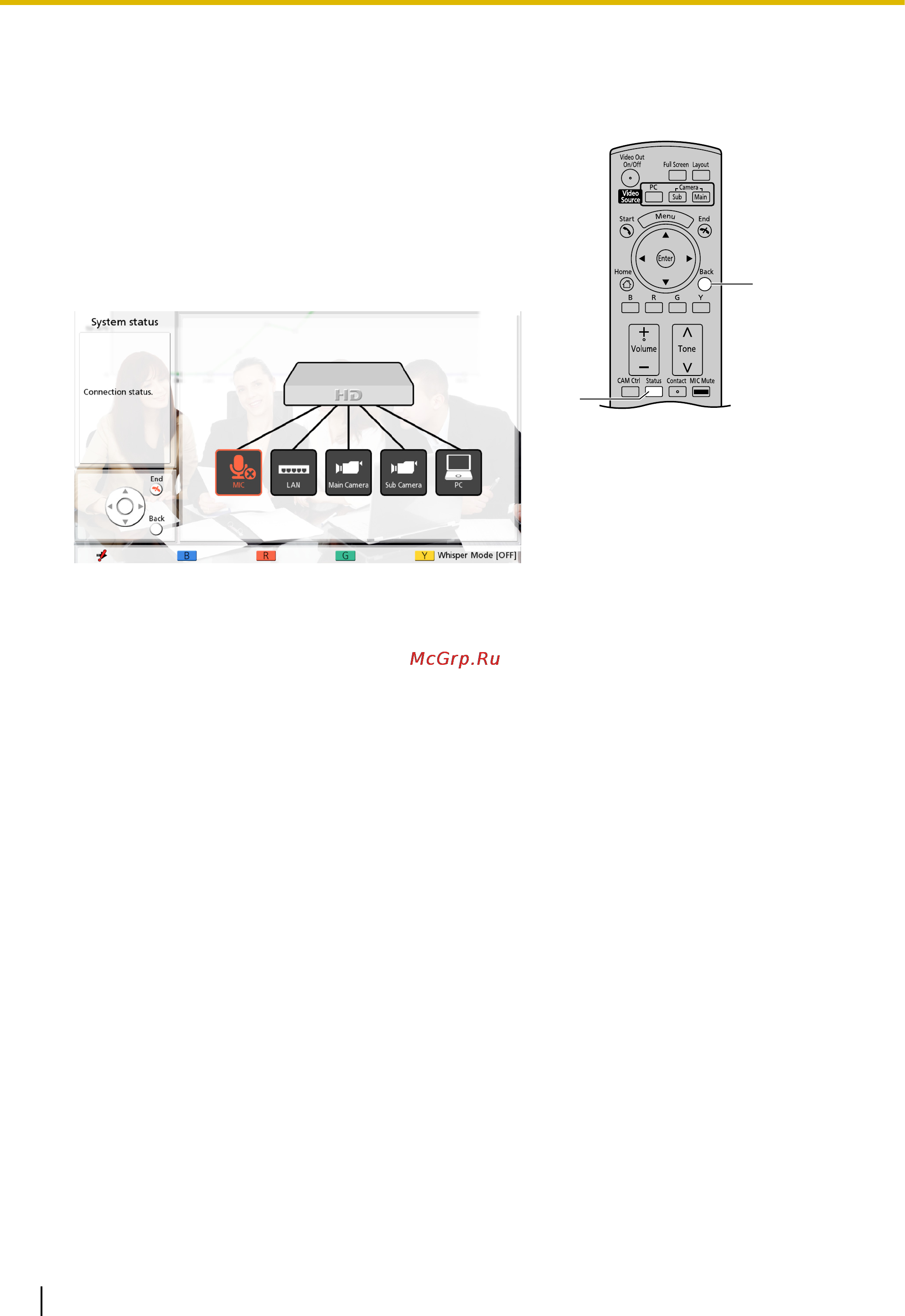 Panasonic KX-VCA001X [74/138] Показ состояния подключения